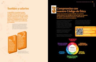 Cumplimos con la normatividad vigente en
cada uno de los países en donde tenemos
operaciones significativas, para lo cual el
salario inicial de la organización y el salario
mínimo son medidos a través de tabuladores
que cumplen con lo establecido por la ley.
1 2Para
México
(diario):
Sueldo Base
Promedio del
Salario Operativo
es $155.94 pesos
2.4 veces mayor
al Promedio del
Salario Mínimo
Legal Local de
$64.76 pesos.
Para
Estados
Unidos
(por hora):
Sueldo Base
Promedio del
Salario Operativo
$16.07 dólares
2.2 veces mayor
al Promedio del
Salario Mínimo
Legal Local de
$7.25 dólares
por hora.
* Como operaciones significativas
consideramos los países con más de 25 mil
colaboradores. Para México, se incluyen
Bimbo, Barcel, El Globo, HAZPAN Y MOLDEX.
La igualdad y la equidad ocupan
un lugar esencial en las relaciones
laborales en Grupo Bimbo, por lo que
nos preocupamos por otorgar salarios
justos, competitivos y acordes con las
funciones y habilidades de cada uno
de los colaboradores que conforman
la Compañía.
Somos una empresa comprometida con nuestros
colaboradores y nos dirigimos siempre bajo un esquema
de respeto a los derechos humanos, replicando las
enseñanzas de nuestros fundadores.
Por ello, de conformidad con los lineamientos
establecidos en nuestro Código de Ética,
documento que rige nuestro actuar,
buscamos brindar las mejores condiciones
de trabajo en todas las unidades de negocio,
otorgando un lugar primordial a la igualdad,
el respeto y la equidad, además de rechazar
el trabajo infantil, así como cualquier forma
de trabajo forzoso y de discriminación.
Respetamos la libre asociación de nuestros
colaboradores, muestra de ello es que
el 70.19% se encuentra adherido a un
contrato colectivo, a nivel mundial.
Nos alineamos a las regulaciones en materia
laboral de cada país en donde operamos para
establecer un periodo mínimo de preaviso
Consulta nuestro
Código de Ética
www.grupobimbo.com/
assets/files/
Codigo%20de%20Etica/
Codigo_de_Etica_
Grupo_Bimbo.pdf
Sueldos y salarios Compromiso con
nuestro Código de Ética
Obtenemos resultados
para seguir creciendo
y emprendiendo.
Ejecutamos
con precisión y
excelencia.
Ofrecemos diariamente
productos y servicios de
calidad superior.
Cultivamos
cada relación
con integridad.
Colaboramos,
sumamos esfuerzos,
multiplicamos logros.
Nos entregamos
en todo lo que
hacemos.
relativo a cambios organizativos, basados en
los contratos colectivos en cada país y a la
libertad y responsabilidad de cada Jefatura
para apegarse a los valores de la Compañía,
de conformidad con el tema a comunicar.
INFORME ANUAL INTEGRADO 2013 GRUPO BIMBO |
GRIGRI
113112
EC5 LA4
LA5
HR4
HR5
HR6
HR7
 