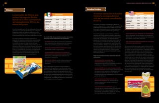 Desempeño
2013 2012 % Var
Ventas netas 79,767 78,927 1.1
Utilidad de
operación
2,613 1,118 >100
UAFIDA 5,599 5,027 11.4
Activos Totales 71,790 72,718 -1.3
Pasivos Totales 27,551 27,837 -1.0
A nuestra operación en Estados
Unidos le correspondió casi
45% de las ventas consolidadas
en 2013.
Lo anterior se debió a la trayectoria récord en
cuanto a adquisición e integración de empresas de
productos de panificación de calidad, con lo que
se amplían significativamente nuestra presencia
geográfica y nuestro portafolio de productos.
El contexto para los consumidores mejoró en
relación con el año anterior, ya que la economía
continuó recuperándose y la tasa de desempleo
disminuyó. Sin embargo, se observó todavía
presión en el consumo, con poco crecimiento de
los ingresos y un costo de vida más elevado. El
panorama para la competencia cambió también
en forma drástica, debido a la liquidación de uno
de los principales participantes en la industria de
panificación y la consecuente adquisición de sus
activos por parte de terceros, incluida nuestra
propia compra de las marcas Beefsteak, Nissen,
Columbo y Cotton’s.
Entre los acontecimientos relevantes del año
sobresalen:
•	 LA CONCLUSIÓN DE TODAS LAS
DESINVERSIONES requeridas por el
Departamento de Justicia de Estados Unidos en
lo relativo a la adquisición de Sara Lee.
•	 LAAMPLIACIÓN DE LA RED DE DISTRIBUCIÓN
DEL PAN SARA LEE, con el mayor posicionamiento
de marca a nivel nacional; la introducción de
las botanas saladas Barcel en las rutas de
distribución del área metropolitana de Nueva York
y el sur de California.
•	 LOS EXITOSOS LANZAMIENTOS DE LOS
PASTELITOS SARA LEE, la introducción de
Nature’s Harvest y el resurgimiento de la
marca Beefsteak.
•	 LAS INVERSIONES HISTÓRICAS para la
creación de una infraestructura de producción
y distribución con mayor capacidad y más
competitiva, incluyendo la puesta en marcha
de la panificadora en Rockwall, Texas.
Estados Unidos
•	 LOS AVANCES EN EL PROCESO DE INTEGRACIÓN,
con la alineación de los clientes a las ventas y la
distribución, así como los sistemas de información
del negocio, entre otros progresos.
•	 LAS INICIATIVAS PARAAUMENTAR LA EFICIENCIA
Y REDUCIR LOS RESIDUOS.
El crecimiento de las ventas netas en términos de
dólares fue de un considerable 4.2%, mientras que
las ventas en pesos ascendieron a $79,767 millones
de pesos, lo que equivale a un incremento de
1.1% comparado con el año anterior. La expansión
de la infraestructura productiva ayudó a mitigar
completamente el incremento en los costos de las
materias primas. A pesar de los gastos relacionados
con la integración, por un total de $130 millones de
dólares, la utilidad de operación aumentó más del
100%, a $2,613 millones de pesos. Esto obedeció a
las eficiencias de producción antes mencionadas,
a las sinergias relacionadas con la integración, a las
iniciativas encaminadas a la reducción de residuos
y a la reclasificación de los gastos financieros
relativos a los fondos de pensión, de conformidad
con las IFRS.
Desempeño
2013 2012 % Var
Ventas netas 73,179 70,491 3.8
Utilidad de
operación
9,556 7,922 20.6
UAFIDA 11,518 9,735 18.3
Activos Totales 42,436 45,287 -6.3
Pasivos Totales 50,193 58,188 -13.7
La operación de México, que
incluye los negocios Bimbo,
Barcel y El Globo, y comprende
aproximadamente 40% de las
ventas del grupo.
En este mercado varias de las categorías del grupo
gozan de una posición de liderazgo en múltiples
categorías lo que se refleja en casi 70 años de
crecimiento y expansión que la convierten en una
de las compañías de alimentos preferidas en el país.
En 2013 el gobierno mexicano promovió un
conjunto de reformas estructurales que afectarán
a múltiples sectores de la economía a partir de
su entrada en vigor en 2014. Dentro de estas
reformas hay varias medidas relacionadas con el
consumo, tales como las cargas fiscales adicionales
para ciertas categorías de bienes. No obstante lo
anterior, el contexto de consumo en 2013 reportó
una mejoría con respecto al ejercicio anterior y
nuestra operación se benefició también con las
importantes inversiones en mercadotecnia.
México
En el año hubo otros acontecimientos relevantes,
entre los cuales sobresalen los siguientes:
•	 EL GLOBO comenzó un proceso de reestructura
para separar los dos componentes del negocio:
ventas al menudeo y servicio de alimentos.
•	 LA NUEVA PLANTA BARCEL OCCIDENTE, 100%
sustentable, entró en operaciones.
•	 LAASOCIACIÓN NACIONAL DE TIENDAS DE
AUTOSERVICIO Y DEPARTAMENTALES (ANTAD)
distinguió a la Compañía con el Premio a la
Excelencia Corporativa.
•	 MARINELA MÉXICO recibió el Premio Nacional
de Calidad 2013, que otorga la Secretaría de
Economía.
Los incrementos de precios implementados a
lo largo del año ayudaron a que las ventas netas
crecieran 3.8%, a $73,139 millones de pesos, a pesar
de la tendencia negativa de los volúmenes. Nos
beneficiamos de costos menores en insumos clave,
así como del impacto favorable del tipo de cambio,
y a pesar de una mayor inversión en mercadotecnia
y distribución, la utilidad de operación incrementó
20.6% a 9,556 millones de pesos.
INFORME ANUAL INTEGRADO 2013 GRUPO BIMBO | 117116
GRIGRI
 