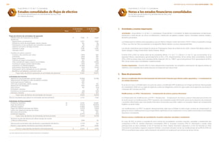 31 de diciembre		 31 de diciembre
	 Notas	 de 2013	 de 2012
Flujos de efectivo de actividades de operación:
	 Utilidad antes de impuestos a la utilidad 		 $	 7,656	 $	 4,626
	 Ajustes por: 			
		 Depreciación y amortización 			 5,247		 5,467
		 Pérdida en venta de propiedades, planta y equipo		 	 194		 96
		 Participación en los resultados de compañías asociadas			 38		 (49)
		 Deterioro de activos de larga duración			 393		 120
		 Intereses a cargo			 3,146		 3,332
		 Intereses a favor			 (268)		 (510)
			
	 Cambios en activos y pasivos:			
		 Cuentas y documentos por cobrar			 (340)		 932
		 Inventarios			 (262)		 362
		 Pagos anticipados			 (986)		 145
		 Cuentas por pagar a proveedores 			 197		 398
		 Otras cuentas por pagar y pasivos acumulados 			 (350)		 (1,992)
		 Cuentas por pagar a partes relacionadas			 (154)		 (227)
		 Impuestos a la utilidad pagados			 (2,369)		 1,201
		 Instrumentos financieros derivados			 (213)		 (1,010)
		 Participación de los trabajadores en las utilidades 			 126		 (6)
		 Beneficios a empleados y previsión social			 (661)		 1,085
			 Flujos netos de efectivo generados en actividades de operación			 11,394		 13,970
			
Actividades de inversión:
	 Adquisición de propiedades, planta y equipo			 (6,766)		 (6,796)
	 Adquisiciones de negocios, neto de efectivo recibido			 (139)		 –
	 Venta desinversión California			 455		 –
	 Venta de propiedades, planta y equipo			 277		 317
	 Adquisición de intangibles			 (497)		 (427)
	 Otros activos			 811		 (211)
	 Dividendos cobrados			 –		 24
	 Inversión en acciones de asociadas			 (28)		 (314)
	 Intereses cobrados			 266		 453
			 Flujos netos de efectivo de actividades de inversión			 (5,621)		 (6,954)
			
Efectivo excedente para aplicar en actividades de financiamiento			 5,773		 7,016	
		
Actividades de financiamiento:		
	 Préstamos obtenidos	 12		 3,046		 15,855
	 Pago de préstamos	 12		 (4,522)		 (19,600)
	 Intereses pagados 			 (3,465)		 (2,553)
	 Pagos de cobertura de tasas de interés			 (1,470)		 (1,594)
	 Cobros de coberturas de tasa de interés			 1,805		 1,822
	 Recompra de acciones			 11		 152
	 Dividendos pagados			 (2,707)		 (841)
			 Flujos netos de efectivo de actividades de financiamiento			 (7,302)		 (6,759)
			
	 Ajuste en el valor del efectivo por efecto de tipo de cambio
	 y efectos inflacionarios			 (245)		 55
			
	 (Disminución) incremento neto de efectivo y equivalentes de efectivo			 (1,774)		 312
	 Efectivo y equivalentes de efectivo al principio del período			 4,278		 3,966
			
			 Efectivo y equivalentes de efectivo al final del período		 $	 2,504	 $	 4,278
Las notas adjuntas son parte de los estados financieros consolidados.
Grupo Bimbo, S. A. B. de C. V. y Subsidiarias
Estados consolidados de flujos de efectivo
Por los años que terminaron al 31 de diciembre de 2013 y 2012
(En millones de pesos)
Grupo Bimbo, S. A. B. de C. V. y Subsidiarias
Notas a los estados financieros consolidados
Por los años que terminaron el 31 de diciembre de 2013 y 2012
(En millones de pesos)
1.	 Actividades y eventos importantes
	Actividades – Grupo Bimbo, S. A. B. de C. V. y Subsidiarias (“Grupo Bimbo” o “la Entidad”) se dedica principalmente a la fabricación,
distribución y venta de pan; así como a la fabricación y distribución de galletas, pasteles, dulces, chocolates, botanas, tortillas y
alimentos procesados.
	La Entidad opera en distintas áreas geográficas que son: México, Estados Unidos de América (“EUA”), Centro y Sudamérica, Europa
y China. Las cifras de China se presentan en el segmento México debido a su poca representatividad.
	Las oficinas corporativas de la Entidad se ubican en Prolongación Paseo de la Reforma No. 1000, Colonia Peña Blanca Santa Fe,
Álvaro Obregón, Código Postal 01210, Distrito Federal, México.
	Durante 2013 y 2012, las ventas netas de las subsidiarias Bimbo, S. A. de C. V. y Barcel, S. A. de C.V., que se encuentran en el
segmento México, representaron aproximadamente el 40% y 37%, respectivamente, de las ventas netas consolidadas. Durante
2013 y 2012 las ventas netas de la subsidiaria Bimbo Bakeries USA, Inc. (“BBU”), que se encuentra en EUA, representaron el 45% y
46%, de las ventas netas consolidadas, respectivamente.
	Eventos importantes – Durante 2013 no hubo adquisiciones importantes. Se completó la desinversión de algunas plantas en
California, como resultado de la reestructura por la compra de Sara Lee en 2011.
2.	 Bases de presentación
a. 	Nuevas y modificadas Normas Internacionales de Información Financiera que afectan saldos reportados y / o revelaciones en
los estados financieros
	En el año en curso, la Entidad aplicó una serie de nuevas y modificadas IFRS emitidas por el Consejo de Normas Internacionales
de Contabilidad (“IASB” por sus siglas en inglés) las cuales son obligatorias y entran en vigor a partir de los ejercicios que inicien en
o después del 1 de enero de 2013.
	Modificaciones a la IFRS 7, Revelaciones – Compensación de activos y pasivos financieros –
	La Entidad aplicó las modificaciones a la IFRS 7, Revelaciones – Compensación de activos y pasivos Financieros por primera vez
en el año actual. Las modificaciones a IFRS 7 requieren a las compañías revelar información acerca de los derechos de compensar
y acuerdos relacionados para instrumentos financieros reconocidos que están sujetos a un acuerdo maestro de compensación
exigible o acuerdo similar.
	Las modificaciones a la IFRS 7 se aplican retroactivamente. Dado que la Entidad no tiene ningún acuerdo de compensación, la
aplicación de las modificaciones no tuvo ningún efecto significativo en las revelaciones o en los saldos reconocidos en los estados
financieros consolidados.
	Normas nuevas y modificadas de consolidación, acuerdos conjuntos, asociadas y revelaciones
	En mayo de 2011, se emitió un paquete de cinco normas de consolidación, acuerdos conjuntos, asociadas y revelaciones que
comprende la IFRS 10, Estados financieros consolidados, IFRS 11, Acuerdos conjuntos, IFRS 12, Información a revelar sobre
participaciones en otras entidades, la IAS 27 (revisada en 2011), Estados financieros separados y la IAS 28 (revisada en 2011),
Inversiones en asociadas y negocios conjuntos. Posterior, a la emisión de estas normas, las modificaciones de la IFRS 10, IFRS 11 e
IFRS 12 se emitieron para aclarar cierta orientación de transición en la aplicación por primera vez de las normas.
135INFORME ANUAL INTEGRADO 2013 GRUPO BIMBO |134
 