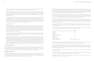 Cuando se considera que un activo financiero disponible para la venta está deteriorado, las utilidades o pérdidas acumuladas
previamente reconocidas en otros resultados integrales se reclasifican a los resultados del periodo.
		Para activos financieros valuados a costo amortizado, si, en un periodo subsecuente, el importe de la pérdida por deterioro
disminuye, y esa disminución se puede relacionar objetivamente con un evento que ocurre después del reconocimiento del
deterioro, la pérdida por deterioro previamente reconocida se reversa a través de resultados hasta el punto en que el valor en
libros de la inversión a la fecha en que se reversó el deterioro no exceda el costo amortizado que habría sido si no se hubiera
reconocido el deterioro.
		Con respecto a los instrumentos de capital disponibles para su venta, las pérdidas por deterioro previamente reconocidas en
los resultados no se reversan a través de los mismos. Cualquier incremento en el valor razonable posterior al reconocimiento
de la pérdida por deterioro se reconoce en otros resultados integrales y acumulados en el rubro de reserva por revaluación
de las inversiones. Con respecto a los instrumentos disponibles para su venta de deuda, las pérdidas por deterioro se reversan
posteriormente a través de resultados si un aumento en elvalor razonable de la inversión puede ser objetivamente relacionada
con un evento que ocurre posterior al reconocimiento de la pérdida por deterioro.
	 7.	 Baja de activos financieros
		La Entidad deja de reconocer un activo financiero únicamente cuando expiran los derechos contractuales sobre los flujos de
efectivo del activo financiero, y transfieren de manera sustancial los riesgos y beneficios inherentes a la propiedad del activo
financiero. Si la Entidad no transfiere ni retiene substancialmente todos los riesgos y beneficios inherentes a la propiedad y
continúa reteniendo el control del activo transferido, la Entidad reconocerá su participación en el activo y la obligación asociada
por los montos que tendría que pagar. Si la Entidad retiene substancialmente todos los riesgos y beneficios inherentes a la
propiedad de un activo financiero transferido, La Entidad continúa reconociendo el activo financiero y también reconoce un
préstamo colateral por los recursos recibidos.
		En la baja de un activo financiero en su totalidad, la diferencia entre el valor en libros del activo y la suma de la contraprestación
recibida y por recibir y la ganancia o pérdida acumulada que haya sido reconocida en otros resultados integrales y resultados
acumulados se reconocen en resultados.
		En la baja de un activo financiero que no sea en su totalidad (por ejemplo, cuando la Entidad retiene una opción para recomprar
parte de un activo transferido), la Entidad distribuye el importe en libros previo del activo financiero entre la parte que continúa
reconociendo en virtud de su involucramiento continuo, y la parte que ya no reconoce sobre la base de los valores razonables
relativos de dichas partes en la fecha de la transferencia. La diferencia entre el importe en libros imputable a la parte que ya no
se reconoce y la suma de la contraprestación recibida por la parte no reconocida y cualquier ganancia o pérdida acumulada
que le sea asignada que haya sido reconocida en otros resultados integrales se reconoce en el resultado del ejercicio. La
ganancia o pérdida acumulada que haya sido reconocida en otros resultados integrales se distribuirá entre la parte que
continúa reconociéndose y la parte que ya no se reconocen sobre la base de los valores razonables relativos de dichas partes.
l.	 Inventarios y costos de ventas
	Los inventarios se registran a su costo o a su valor neto de realización, el que resulte menor. El costo, incluye el costo de la mercancía
más los costos de importación, fletes, maniobras, embarque, almacenaje en aduanas y centros de distribución, disminuido delvalor
de las devoluciones respectivas. El valor neto de realización es el precio de venta estimado en el curso normal de las operaciones
menos los costos estimados para realizar la venta. El costo se determina usando la fórmula de costo promedio.
m.	 Propiedades, planta y equipo
	Las partidas de propiedades, planta y equipo se reconocen al costo menos su depreciación acumulada y pérdidas por deterioro.
Las adquisiciones realizadas en México hasta el 31 de diciembre de 2007 fueron actualizadas aplicando factores derivados del
Índice Nacional de Precios al Consumidor (“INPC”) hasta esta fecha, los cuales se convirtieron en el costo estimado de dichos
activos al 1 de enero de 2011 con la adopción de IFRS (como es permitido por la IFRS 1).
	Cualquier aumento en la revaluación de terrenos y edificios se reconoce en los otros resultados integrales, excepto si revierte una
disminución en la revaluación del mismo activo previamente reconocido en resultados, en cuyo caso el aumento se acredita a
resultados en la medida en que reduce el gasto por la disminución efectuada previamente. Una disminución del valor en libros
que se originó de la revaluación de dichos terrenos y edificios, se registra en resultados en la medida que excede el saldo, si existe
alguno, de la reserva de revaluación de propiedades relacionado con una revaluación anterior de ese activo.
	El costo incluye los gastos directamente atribuibles a la adquisición de estos activos y todos los gastos relacionados con la
ubicación del activo en el lugar y en las condiciones necesarias para que pueda operar de la forma prevista por la administración.
Los costos por préstamos atribuibles a la adquisición, construcción o producción de activos calificables, que son aquellos que
llevan tiempo sustancial para estar listos para el uso que se les pretende dar, se suman al costo del activo.
	Los costos de ampliación, remodelación o mejora que representan un aumento de la capacidad y por ende una extensión de la
vida útil de los bienes, también se capitalizan. Los gastos de mantenimiento y de reparación se cargan al estado de resultados en
el período en que se incurren. El importe en libros de los activos remplazados es dado de baja cuando se cambian, llevando todo
el efecto al estado de resultados.
	La depreciación de los edificios revaluados es reconocida en resultados. En caso de venta o retiro posterior de las propiedades
revaluadas, el superávit de revaluación atribuible a la reserva de revaluación de propiedades restante es transferido directamente
a las utilidades acumuladas.
	Los terrenos no se deprecian. La depreciación de otras propiedades, planta y equipo se calcula con base en el método de línea
recta para distribuir su costo a su valor residual durante sus vidas útiles estimadas como sigue:
	Años
	 Obra negra	 15
	 Cimentación	 45
	 Techos		 20
	 Instalaciones fijas y accesorios	 10
	 Equipo de fabricación	 10
	 Vehículos	 13
	 Mobiliario y equipo	 10
	 Equipo de cómputo	 3
	 Mejoras a locales arrendados	 Durante la vigencia del contrato
	La Entidad asigna el importe inicialmente reconocido respecto de un elemento de edificios y equipo de fabricación en sus
diferentes partes significativas (componentes) y deprecia por separado cada uno de esos componentes.
	La depreciación se reconoce y se lleva a resultados el costo o la valuación de los activos, (distintos a los terrenos y propiedades
en construcción) menos su valor residual, sobre sus vidas útiles utilizando el método de línea recta. La vida útil estimada, el valor
residual y el método de depreciación se revisan al final de cada año, y el efecto de cualquier cambio en la estimación registrada
se reconoce sobre una base prospectiva.
	El valor en libros de un activo se castiga a su valor de recuperación si el valor en libros del activo es mayor que su valor de
recuperación estimado.
	Las utilidades y pérdidas por la venta de activos, resultan de la diferencia entre los ingresos de la transacción y el valor en libros de
los activos. Estas se incluyen en el estado de resultados dentro de otros ingresos (gastos).
	Las mejoras y adaptaciones a inmuebles y locales comerciales en los que la Entidad actúa como arrendatario se reconocen al
costo histórico disminuido de la depreciación respectiva.
147INFORME ANUAL INTEGRADO 2013 GRUPO BIMBO |146
 