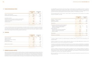 5.	 Cuentas y documentos por cobrar
	 31 de diciembre de	 31 de diciembre de
	 2013	 2012
	 Clientes y centros de ventas	 $	 11,459	 $	 11,804
	 Estimación para cuentas de cobro dudoso		 (496)		 (812)
			 $	 10,963		 10,992
	 Documentos por cobrar		 232		 254
	 Cuentas por cobrar a corto plazo de operadores independientes		 513		 416
	 Impuesto sobre la renta, impuesto al valor agregado y otros
	 impuestos por recuperar		 3,185		 3,731
	 Deudores diversos		 955		 901
			 $	 15,848	 $	 16,294
	Los plazos de crédito promedio sobre las ventas de bienes son para México 30 días, EUA 60 días y Organización Latinoamerica
“OLA”, que incluye los países de Centro y Sudamérica, 30 días. Los saldos vencidos no reservados no son relevantes a las fechas
del estado de posición financiera consolidado. Los importes vencidos a más de 90 días se encuentran reservados al setenta y
cinco por ciento y aquellos vencidos en más de 180 días al cien por ciento.
6.	Inventarios
	 31 de diciembre de	 31 de diciembre de
	 2013	2012
	 Productos terminados	 $	 1,677	 $	 1,628
	 Ordenes en proceso		 138		 174
	 Materias primas, envases y envolturas		 2,482		 2,565
	 Otros almacenes		 3		 –
	 Estimación de inventarios		 (44)		 (34)
				 4,256		 4,333
	 Materias primas en tránsito		 473		 258
			 $	 4,729	 $	 4,591
7.	 Entidades de propósito específico
	BBU, principalmente a través de Sara Lee han celebrado acuerdos con operadores independientes que representan derechos de
distribución para vender y distribuir los productos de la Entidad vía entrega directa a las tiendas o detallistas en ciertos territorios de
venta definidos. BBU y Sara Lee no detectan participación alguna en las entidades que controlan los operadores independientes,
las cuales financían la compra de dichos derechos de distribución a través de préstamos con entidades financieras, los cuales están
garantizados por Sara Lee o financiados por BBU. Para mantener en funcionamiento las rutas y asegurar la entrega de producto
a los clientes, BBU y Sara Lee asumen compromisos explícitos e implícitos. BBU y Sara Lee definieron que todos los operadores
independientes establecidos como personas morales califican como entidades de propósito específico que en sustancia son
controladas por dichas compañías, principalmente por garantizar u otorgar los financiamientos, así como por la obligación que han
asumido de mantener las rutas operando. De acuerdo a lo anterior, las EPE’s son consolidadas por la Entidad.
	Al 31 de diciembre de 2013 y 2012, los activos y pasivos relativos a estas operaciones han sido combinados, con los estados
financieros consolidados, como sigue:
	 31 de diciembre de	 31 de diciembre de
	 2013	2012
	 Inventarios – producto terminado	 $	 9	 $	 23
	 Propiedades – camiones		 993		 830
	 Derechos de distribución		 2,183		 2,208
		
	 Total de activo	 $	 3,185	 $	 3,061
		
	 Vencimientos a corto plazo de la deuda a largo plazo:		
		 Obligaciones bajo arrendamiento capitalizable	 $	 195	 $	 289
		 Préstamos a operadores independientes		 33		 87
		 Otros pasivos circulantes		 20		 38
	 Deuda a largo plazo:		
		 Obligaciones bajo arrendamiento capitalizable		 560		 302
		 Préstamos a operadores independientes		 103		 456
	 	 Deuda con afiliadas 		 1,288		 902
		
	 Total de pasivo	 $	 2,199	 $	 2,074
		
	 Participación no controladora	 $	 986	 $	 987
	La deuda con afiliadas se eliminó en los estados financieros consolidados, debido a que dicho monto es financiado por una
subsidiaria de BBU.
	El efecto en resultados es cero, ya que los ingresos adicionales y montos de costos y gastos determinados, se eliminan con un
asiento de eliminación contrario a favor de la participación no controladora.
	Los pasivos por arrendamiento a largo plazo están garantizados por los vehículos sujetos al arrendamiento y no representan
ningún reclamo adicional sobre los activos de las compañías. La exposición máxima de la Entidad respecto a pérdidas asociadas
con operadores independientes se limita a $136 de deuda a largo plazo de los operadores independientes al 31 de diciembre
de 2013.
	Asimismo, la Entidad ha vendido ciertos equipos y derechos de distribución en EUA a anteriores empleados de la Entidad y a
personas físicas, también considerados como operadores independientes, más no como entidades de interés variable. Dicho
monto equivale en el 2013 y 2012 a $2,073 y $1,899, respectivamente, que se presentan en el estado de posición financiera
consolidado como cuentas por cobrar a operadores independientes.
	BBU financía el 90% de los derechos de distribución vendidos a ciertos operadores independientes a tasas entre el 5% y 11%, con
un plazo de 120 meses.
157INFORME ANUAL INTEGRADO 2013 GRUPO BIMBO |156
 