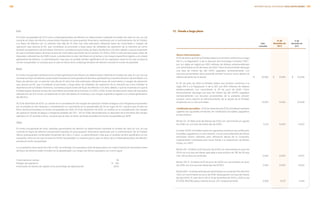 EUA
	El monto recuperable de EUA como unidad generadora de efectivo es determinado mediante el modelo de valor en uso, el cual
consiste en flujos de efectivo proyectados basados en presupuestos financieros aprobados por la administración de la Entidad.
Los flujos de efectivo por un periodo más allá de 10 años han sido estimados utilizando tasas de crecimiento y margen de
operación que alcanza el 8%, que consideran el promedio a largo plazo de utilidades de operación de la industria así como
también la experiencia de la Entidad. Asimismo, considera proyecciones de flujos de efectivo a 10 años debido a que es el periodo
en que la Entidad espera alcanzar la tasa de crecimiento promedio de la industria. En 2013 y 2012, la tasa de descuento antes de
impuestos utilizada fue de 6.88% anual, considerando el valor del dinero en el tiempo y los riesgos específicos ligados a la unidad
generadora de efectivo. La administración cree que un posible cambio significativo en los supuestos clave en los que se basa el
monto recuperable no causaría que el valor en libros de la unidad generadora de efectivo exceda el monto recuperable.
	 Brasil
	El monto recuperable de Brasil como unidad generadora de efectivo es determinado mediante el modelo de valor en uso, el cual
consiste en flujos de efectivo proyectados basados en presupuestos financieros aprobados por la administración de la Entidad. Los
flujos de efectivo por un periodo más allá de 10 años han sido estimados utilizando tasas de crecimiento y margen de operación
que alcanza el 8%, que consideran el promedio a largo plazo de utilidades de operación de la industria así como también la
experiencia de la Entidad. Asimismo, considera proyecciones de flujos de efectivo a 10 años debido a que es el periodo en que la
Entidad espera alcanzar la tasa de crecimiento promedio de la industria. En 2013 y 2012, la tasa de descuento antes de impuestos
utilizada fue de 9.1% anual, considerando el valor del dinero en el tiempo y los riesgos específicos ligados a la unidad generadora
de efectivo.
	Al 31 de diciembre de 2013, un cambio en la consideración de margen de operación donde se llegue a los márgenes proyectados
por la entidad un año después y considerando un crecimiento en la perpetuidad de 3% en lugar de 4%, causaría que el valor en
libros de Brasil excediera el monto recuperable por $115. Al 31 de diciembre de 2012, un cambio en la consideración de margen
de operación donde se llegue a márgenes estables de 7.5% – 8% en 2018, desacelerando la velocidad de incremento del margen
operativo en 1% durante 5 años, causaría que el valor en libros de Brasil excediera el monto recuperable por $176.
	 Otros
	El monto recuperable de otras unidades generadoras de efectivo es determinado mediante el modelo de valor en uso, el cual
consiste en flujos de efectivo proyectados basados en presupuestos financieros aprobados por la administración de la Entidad,
dichos presupuestos contemplan el periodo de 1 año y 5 años. La administración cree que un posible cambio significativo en los
supuestos clave en los que se basa el monto recuperable no causaría que el valor en libros de la unidad generadora de efectivo
exceda el monto recuperable.
	Los supuestos clave varían de UGE a UGE; sin embargo, los supuestos clave de largo plazo con mayor impacto en las proyecciones
de flujos de efectivo están incluidos en la perpetuidad. Los rangos de dichos supuestos son como sigue:
	 Crecimiento en ventas 		 3%
	 Margen de operación		 8 – 12%
	 Inversiones en bienes de capital como porcentaje de depreciación		 100%
12.	 Deuda a largo plazo
	 	 31 de 	 31 de
	Valor	diciembre de	 diciembre de
	razonable	2013	2012
Bonos Internacionales –
El 25 de enero de 2012 la Entidad realizó una emisión conforme a la regla
144 A y la Regulación S de la Security and Exchange Comision (“SEC”,
por sus siglas en inglés) por 800 millones de dólares estadounidenses
con vencimiento el 25 de enero de 2022. Dicho financiamiento devenga
una tasa de interés fija del 4.50% pagadera semestralmente. Los
recursos provenientes de la presente emisión tuvieron como destino el
refinanciamiento de la deuda.	 $	 10,383	 $	 10,461	 $	 10,408
El 30 de junio de 2010 la Entidad realizó una emisión conforme a la
regla 144 A y la Regulación S de la SEC por 800 millones de dólares
estadounidenses con vencimiento el 30 de junio de 2020. Dicho
financiamiento devenga una tasa de interés fija del 4.875% pagadera
semestralmente. Los recursos provenientes de la presente emisión
tuvieron como destino el refinanciamiento de la deuda de la Entidad,
ampliando así su vida promedio.		 10,872		 10,461		 10,408
Certificados bursátiles –Al31 de diciembre de 2013, la Entidad mantiene
vigentes las siguientes emisiones de Certificados Bursátiles pagaderos
al vencimiento:
Bimbo 12– Emitido el 10 de febrero de 2012 con vencimiento en agosto
de 2018 con una tasa de interés fija de 6.83%		 5,071		 5,000		 5,000
Durante 2009, la Entidad realizó las siguientes emisiones de certificados
bursátiles, pagaderas a suvencimiento. Los recursos obtenidos de dichas
emisiones fueron utilizados para refinanciar deuda de la Compañía,
originalmente contratada para hacer frente a la adquisición de Bimbo
Foods, Inc (“BFI”).	
	
Bimbo 09– Emitidos el 15 de junio de 2009 con vencimiento en junio de
2014 con una tasa de interés aplicable a esta emisión de TIIE de 28 días
más 1.55 puntos porcentuales. 		 5,062		 5,000		 5,000
Bimbo 09–2– Emitidos el 15 de junio de 2009 con vencimiento en junio
de 2016 con una tasa de interés fija del 10.60%.		 2,262		 2,000		 2,000
Bimbo09U–Emitidosel15dejuniode2009porunmontode706,302,200
UDIs con vencimiento en junio de 2016, devengando una tasa de interés
fija del 6.05%. El valor de la UDI al 31 de diciembre de 2013 y 2012 es de
$ 5.058, $4.8746 pesos mexicanos por UDI, respectivamente.		 3,936		 3,573		 3,443
167INFORME ANUAL INTEGRADO 2013 GRUPO BIMBO |166
 