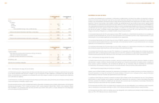 31 de diciembre de 	 31 de diciembre de
			 2013	2012
	 Pasivo:
		 Circulante –
			 Swaps	 $	 (615)	 $	 –
			 Forwards		 (3)		 –
			 Futuros
				 Valor razonable de trigo, maíz y aceite de soya		 (415)		 (237)
		 Total de instrumentos financieros derivados a corto plazo	 $	 (1,033)	 $	 (237)
		 Swaps		 $	 (236)	 $	 (936)
		 Total de instrumentos financieros derivados a largo plazo	 $	 (236)	 $	 (936)
			 31 de diciembre de 	 31 de diciembre de
			 2013	2012
	 Capital contable:
		 Total valuación de instrumentos financieros de flujo de efectivo,
		 neto de los intereses devengados	 $	 317	 $	 68
		 Contratos cerrados de futuros no consumidos		 43		 (288)
						 360		 (220)
	 ISR diferido, neto		 (126)		 88
	 Total de otros resultados integrales	 $	 234	 $	 (132)
	 13.2.2 	 Administración de riesgo de tasa de interés
	La Entidad está expuesta a riesgo de tasas de interés principalmente por pasivos financieros. El riesgo es administrado de acuerdo
a una mezcla apropiada entre tasa fija y variable, la cual en ocasiones se logra mediante la contratación de swaps de tasa de
interés. Los derivados son contratados con la finalidad de cubrir dicho riesgo y cumplen con todos los requisitos para clasificarlos
como derivados de cobertura.
	La Administración considera que el riesgo de tasa de interés que emana de los activos financieros de la Entidad es limitado debido
a que se encuentran contratados a plazos cortos.
	Al 31 de diciembre de 2013 y 2012, la Entidad tiene deuda a largo plazo contratada a tasas variables referenciadas a Tasa de Interés
Interbancario de Equilibrio (“TIIE”), Unidad de Inversión (“UDI”), London Interbank Offered Rate (“LIBOR”) y Euro Interbank Offered
Rate (“EURIBOR”) y ha contratado swaps de tasas de interés que cambian dicho perfil. Los swaps utilizados han sido designados
como de cobertura de flujo de efectivo.
	Sensibilidad a las tasas de interés
	Los análisis de sensibilidad que se presentan a continuación se determinaron con base en los saldos con exposición a tasas de
interés a la fecha de cierre del periodo, tanto de los instrumentos financieros derivados como para los no derivados. Por lo anterior,
pueden no ser representativos del riesgo de tasa a lo largo de todo el periodo debido a las variaciones en los saldos sujetos a dicha
exposición. Para los instrumentos a tasa variable, el análisis de sensibilidad asume que el saldo al cierre estuvo vigente durante
todo el periodo. Un cambio de 20 puntos base en las tasa LIBOR a un mes y un cambio de 10 puntos base en la tasa EURIBOR a un
mes, representan la evaluación de la Administración sobre un cambio razonablemente posible en las mismas, el cual se determinó
considerando que las tasas vigentes al cierre son menores y un cambio en los puntos base usados representaría un cambio de
más de cien por ciento. La Entidad no tiene riesgos ligados a movimientos en la tasa TIIE y en el valor de la UDI ya que dichos
riesgos se encuentran mitigados en su totalidad mediante swaps de tasa de interés.
	Un incremento/decremento de 20 puntos base en la tasa LIBOR, resultaría en un decremento/incremento en los resultados de
la Entidad de aproximadamente $1 y $2 por los años terminados el 31 de diciembre de 2013 y 2012, respectivamente, lo cual la
Administración no lo considera significativo en el resultado de sus operaciones.
	Un incremento/decremento de 10 puntos base en la tasa EURIBOR, resultaría en un decremento/incremento en los resultados
de la Entidad de aproximadamente $1 por el año terminado el 31 de diciembre de 2012, lo cual la Administración no lo considera
significativo en el resultado de sus operaciones.
	Un incremento/decremento de 15 puntos base en la tasa LIBOR, resultaría en un decremento/incremento en la utilidad integral
de la Entidad de aproximadamente $1 por el año terminado el 31 de diciembre de 2012.
	Un incremento de 100 puntos base en la tasa TIIE, resultaría en un incremento en la utilidad integral de la Entidad de aproxima-
damente $19 y $67 y un decremento de 100 puntos base en la tasa TIIE, resultaría en un decremento en la utilidad integral de la
Entidad de aproximadamente $19 y $69 para los años terminados el 31 de diciembre de 2013 y 2012, respectivamente.
	 13.2.3 	 Administración de riesgo de tipo de cambio
	La Entidad realiza transacciones en diversas monedas y reporta sus estados financieros en pesos mexicanos. Debido a lo anterior,
está expuesta a riesgos cambiarios transaccionales (por ejemplo, por compras pronosticadas de materias primas, contratos en
firme y activos y pasivos monetarios) y de conversión (por ejemplo, por sus inversiones netas en subsidiarias en el extranjero).
Principalmente, está expuesta al riesgo de variación en el precio del peso mexicano frente al dólar estadounidense.
	 – 	 Administración de riesgo de tipo de cambio por conversión
	Debido a que la Entidad mantiene inversiones en subsidiarias en el extranjero cuya moneda funcional no es el peso mexicano, se
encuentra expuesta a un riesgo de conversión de moneda extranjera. Asimismo se han contratado activos y pasivos financieros
intercompañías en diversas monedas que igualmente provocan este riesgo.
	La cobertura a este riesgo de conversión cambiaria se mitiga en gran medida a través de la designación de uno o más préstamos
denominados en estas monedas como cobertura cambiaria de la exposición de conversión y ciertos instrumentos financieros
derivados, siguiendo el modelo de contabilización de cobertura de la inversión neta en subsidiarias en el extranjero (Resultado de
cobertura económica neta, dentro de Otros resultados integrales).
	Al 31 de diciembre de 2013 y 2012, los importes de los préstamos que han sido designados como coberturas sobre la inversión
neta en subsidiarias en el extranjero ascienden a 2,894 y 2,953 millones de dólares estadounidenses, respectivamente.
	Al 31 de diciembre de 2013 y 2012, los importes que se han designado como coberturas por préstamos intercompañías de largo
plazo son 255 y 406 millones de euros, respectivamente.
	
173INFORME ANUAL INTEGRADO 2013 GRUPO BIMBO |172
 