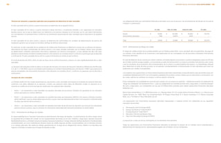 Técnicas de valuación y supuestos aplicados para propósitos de determinar el valor razonable
	El valor razonable de los activos y pasivos financieros se determina de la siguiente forma:
	El valor razonable de los activos y pasivos financieros tienen términos y condiciones estándar y son negociados en mercados
líquidos activos, por lo que se determinan con referencia a los precios cotizados en el mercado, por lo cual, estos instrumentos
son considerados con jerarquía Nivel 1 conforme a la clasificación de jerarquía de valor razonable que se describe en la siguiente
sección.
	El valor razonable de los otros activos y pasivos se determina de conformidad con modelos de determinación de precios de
aceptación general, que se basan en el análisis del flujo de efectivo descontado.
	En particular, el valor razonable de los préstamos de instituciones financieras se determinó a través de un enfoque de ingresos,
descontando los flujos contractuales de dichos pasivos a las tasas actuales estimadas por la Entidad. Dichas tasas actuales
se determinaron mediante cotizaciones informativas realizadas con diversas contrapartes. La tasa utilizada fue del 1.45% para
préstamos denominados en dólares estadounidenses. Esta valuación se considera Nivel 3, conforme a la jerarquía que se describe
a continuación. El valor razonable de los activos y pasivos financieros es similar al valor en libros.
	Al 31 de diciembre de 2013 y 2012, el valor en libros de los activos financieros y pasivos no varía significativamente de su valor
razonable.
	La valuación de la deuda bursátil se realizó con el valor de mercado con precios de Valuación Operativa y Referencias de Mercado,
S. A. de C. V. (“VALMER”), que es una entidad supervisada por la Comisión Nacional Bancaria y de Valores (“CNBV”) que proporciona
precios actualizados de instrumentos financieros. Esta valuación se considera Nivel 1, conforme a la jerarquía que se describe a
continuación.
	Jerarquía de valor razonable
	La Entidad clasifica en tres niveles de jerarquía las valuaciones a valor razonable reconocidas en el estado de situación financiera,
conforme a los datos utilizados en la valuación. Cuando una valuación utiliza datos de diferentes niveles, la valuación en su
conjunto se clasifica en el nivel más bajo de clasificación de cualquier dato relevante:
	 •	Nivel 1 – Las valuaciones a valor razonable son aquellas derivadas de los precios cotizados (no ajustados) en los mercados
activos para pasivos o activos idénticos;
	 •	Nivel 2 – Las valuaciones a valor razonable son aquellas derivadas de indicadores distintos a los precios cotizados incluidos
dentro del Nivel 1, que son observables para el activo o pasivo, bien sea directamente (es decir como precios) o indirectamente
(es decir que derivan de los precios); y
	 •	Nivel 3 – Las valuaciones a valor razonable son aquellas derivadas de las técnicas de valuación que incluyen los indicadores
para los activos o pasivos, que no se basan en información observable del mercado (indicadores no observables).
	 13.2.5 	 Administración de Riesgo de Liquidez
	Es responsabilidad de la Tesorería Corporativa la administración del riesgo de liquidez. La administración de dicho riesgo, prevé
la capacidad de la Entidad de cumplir con los requerimientos de fondos en el corto, mediano y largo plazo, siempre buscando
flexibilidad financiera. La Entidad conserva la liquidez necesaria mediante un manejo ordenado del flujo de efectivo monitoreándolo
constantemente, así como manteniendo diversas líneas de crédito (algunas de ellas comprometidas) con el mercado bancario
y un manejo adecuado del capital de trabajo, garantizando así, el pago de las obligaciones futuras. Debido a la naturaleza del
negocio, la Entidad considera que el riesgo de liquidez es bajo.
	
	Las obligaciones tanto por instrumentos financieros derivados como por el servicio y las amortizaciones de deuda son los que se
muestran a continuación:
	 X1 año	 1 año X3 años	 3 añosX5 años	 X5 años
	 Deuda	 $ 	 (6,915)	 $	 (10,081)	 $	 (8,080)	 $	 (25,271)
	 Instrumentos derivados		 (748)		 (1,900)		 (202)	 	 –
	 Total		 $	 (7,663)	 $	 (11,981)	 $	 (8,282)	 $	 (25,271)
	 13.2.6 	 Administración de Riesgo de Crédito
	El riesgo de crédito emana de la posible pérdida que la Entidad pueda tener, como resultado del incumplimiento de pago de
sus clientes, como pérdida en las inversiones y principalmente con las contrapartes con las que tiene contratados instrumentos
financieros derivados.
	En caso de deterioro de las cuentas por cobrar a clientes, la Entidad registra una provisión cuando la antigüedad supera los 90 días
de no haber recibido el pago exigible, y se incrementa el saldo de esta provisión con base en el análisis individual de cada cuenta
y de los resultados de la evaluación del comportamiento de la cartera y la estacionalidad del negocio. La metodología utilizada
para determinar el saldo de esta provisión se ha aplicado consistentemente e históricamente ha sido suficiente para cubrir los
quebrantos por créditos irrecuperables.
	Con respecto a las operaciones con instrumentos financieros derivados relacionadas a tasas de interés y tipo de cambio, estas son
contratadas bilateralmente (OTC) con contrapartes aceptadas de acuerdo a ciertos criterios que se mencionan a continuación, con
las cuales, además se mantiene una amplia y continua relación comercial.
	Estas contrapartes son aceptables en virtud de que cuentan con una solvencia suficiente – medida de acuerdo a la calificación de
“riesgo de contraparte” de Standard  Poor´s – para sus obligaciones en moneda local de corto y largo plazo, y moneda extranjera
de corto y largo plazo. Las contrapartes con las que la Entidad tiene contratos para realizar operaciones financieras derivadas
bilaterales son:
	Banco Nacional de México, S. A.; BBVA Bancomer, S. A.; Barclays Bank, PLC W. London; Bank of America México, S. A.; Merryl Lynch
Capital Services, Inc.; HSBC Bank, Ing. Investment Bank; JP Morgan Chase Bank, N. A.; Banco Santander, S. A.; Mizuho Corporate
Bank, Ltd. y The Bank of Tokyo Mitsubishi ufj, Ltd.
	Las operaciones con instrumentos financieros derivados relacionados a materias primas son celebradas en los siguientes
mercados reconocidos:
	 a.	Minneapolis Grain Exchange (MGE)
	 b.	Kansas City Board of Trade (KCBOT)
	 c.	Chicago Board of Trade (CBOT)
	 d.	Mercado a Término de Buenos Aires
	 e.	New York Mercantile Exchange (NYMEX)
	La exposición a cada una de las contrapartes es monitoreada mensualmente.
	Todas las operaciones con instrumentos financieros derivados se efectúan al amparo de un contrato marco estandarizado y
debidamente formalizado por los representantes legales de la Entidad y de las contrapartes.
	
183INFORME ANUAL INTEGRADO 2013 GRUPO BIMBO |182
 