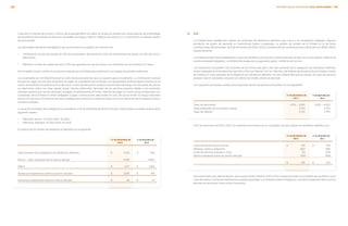 Cada año un estudio de Activos y Pasivos de emparejamiento se realiza en el que se analizan las consecuencias de la estrategia
de las políticas de inversión en términos de perfiles de riesgo y retorno. Políticas de inversión y su contribución se integran dentro
de este estudio.
	Las principales decisiones estratégicas que se formulan en la política de inversión son:
	 •	Combinación de activos basada en 25% de instrumentos de patrimonio, 65% de instrumentos de deuda y el 10% de otros ó
alternativos.
	•	 Mantener un tope de capital que da un 70% que garantiza de que los activos son suficientes en los próximos 12 meses.
	No ha habido ningún cambio en el proceso seguido por la Entidad para administrar sus riesgos de períodos anteriores.
	Las sociedades de la Entidad financían el costo de las prestaciones que se esperan ganar anualmente. La contribución residual
(incluye los pagos de servicios atrasados) la pagan las subsidiarias de la Entidad. Las necesidades de financiación se basan en el
marco de medición actuarial local. En este marco, la tasa de descuento se fija en una tasa libre de riesgo. Por otra parte, las primas
se determinan sobre una base salarial actual. Pasivos adicionales derivados de los servicios pasados debido a los aumentos
salariales (pasivos por servicio atrasado) se pagan inmediatamente al Fondo. Además de pagar los costos de las prestaciones, las
subsidiarias de la Entidad no están obligadas a pagar contribuciones adicionales en caso de que el fondo no tenga suficientes
activos. En ese caso, el Fondo tomará otras medidas para restaurar su solvencia, tales como una reducción de los derechos de los
miembros del plan.
	La duración promedio de la obligación por beneficios al 31 de diciembre de 2013 es 25 años. Este número se puede analizar de la
siguiente manera:
	 •	 Miembros activos : 37 años (2012: 36 años);
	 •	 Miembros Jubilados: 47 años (2012: 47 años).
	El historial de los ajustes por experiencia realizados es el siguiente:
	 		 31 de diciembre de 	 31 de diciembre de
			 2013	2012
	
	 Valor presente de la obligación por beneficios definidos	 $ 	 6,513	 $ 	 7,716	
			
	 Menos – Valor razonable de los activos del plan		 4,936		 4,804 	
			
	 Déficit	 $ 	 1,577	 $	 2,912	
			
	 Ajustes por experiencia sobre los pasivos del plan	 $ 	 1,926	 $	 416	
			
	 Ajustes por experiencia sobre los activos del plan	 $	 40	 $	 47	
b.	 EUA
	La Entidad tiene establecidos planes de pensiones de beneficios definidos que cubre a los empleados elegibles. Algunos
beneficios de planes de personal no sindicalizado fueron congelados. La política de fondeo de la Entidad es la de hacer
contribuciones discrecionales. Al 31 de diciembre de 2013 y 2012, la Entidad efectuó contribuciones a dicho plan por $628 y $540,
respectivamente.
	La Entidad también tiene establecido un plan de beneficios de previsión social posteriores al retiro que cubre gastos médicos de
ciertos empleados elegibles. La Entidad está asegurada y paga estos gastos conforme se incurren.
	Las valuaciones actuariales más recientes de los activos del plan y del valor presente de la obligación por beneficios definidos
fueron realizadas al 31 de diciembre de 2013 y 2012 por Mercer (US), Inc. Miembro del Instituto de Actuarios de los Estados Unidos
de América. El valor presente de la obligación por beneficios definidos, el costo laboral del servicio actual y el costo de servicios
pasados fueron calculados utilizando el método de crédito unitario proyectado.
	Los supuestos principales usados para propósitos de las valuaciones actuariales son las siguientes:
	 		 31 de diciembre de 	 31 de diciembre de
			 2013	2012
	 Tasas de descuento		 4.75% – 3.55%		 3.25% – 4.00%
	 Tasas esperadas de incremento salarial		 3.75%		 3.75%
	 Tasas de inflación		 2.75%		 2.75%
	 Al 31 de diciembre de 2013 y 2012, los importes reconocidos en los resultados de estos planes de beneficios definidos son:
	 		 31 de diciembre de	 31 de diciembre de
			 2013	2012
	 Costo laboral del servicio actual	 $	 251	 $	 234
	 Intereses sobre la obligación		 600		 686
	 Costo de servicios pasados y otros		 20		 (225)
	 Retorno esperado sobre los activos del plan 		 (426)		 (485)
		
			 $	 445	 $	 210
	Del importe del costo laboral del año, se incluyeron $140 y $119 en 2013 y 2012, respectivamente, en el estado de resultados como
costo de ventas y el importe restante en los gastos generales. Los intereses sobre la obligación y el retorno esperado de los activos
del plan se reconocen como costos financieros.
	
189INFORME ANUAL INTEGRADO 2013 GRUPO BIMBO |188
 