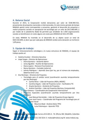 Makaia Asesoría Internacional. Carrera 43 A #25 A - 76. Oficina 302. Medellín, Colombia
T: (574) 444 03 74. M: (57) 311 310 3214. E: makaia@makaia.org W: www.makaia.org
4. Balance Social
Durante el 2015, la Corporación recibió donaciones por valor de $546.983.552,
provenientes de proyectos nacionales e internacionales. En este mismo periodo de tiempo
MAKAIA aportó como contrapartida a convenios, gestionó el desarrollo de proyectos y
realizó proyectos sociales en apropiación de tecnología por un valor de $611.860.849, y
por medio de la plataforma Nodo Ká permitió que alrededor de 1.050 organizaciones
sociales se beneficiaran sin costo alguno con costo para MAKAIA de $311.472.000.
En total, MAKAIA ha invertido en el desarrollo de su objeto social un total de
$923.332.849, es decir que por cada peso de MAKAIA recibió como donación se invirtieron
1,69 pesos.
5. Equipo de trabajo:
Según el direccionamiento estratégico y la nueva estructura de MAKAIA, el equipo de
trabajo queda así:
 Catalina Escobar – Directora Ejecutiva
 Jorge Vargas – Director de Operaciones
o Diana Quintero – Asistente Admin
o Janey Agudelo – Auxiliar de Operaciones
o Diana Lopera – Revisora Fiscal (externo)
o Nancy Quintero – Contador (externo)
o Johney Rodríguez – Aprendiz Sena (por ley, por el número de empleados,
debemos tener uno)
 Ana Restrepo – Directora de Proyectos
o Tecnología para el cambio social (coordinación asumida temporalmente
por Ana Restrepo)
 Camilo Pérez – Líder de Proyectos (IREX y MOOC)
 Carolina Angulo – Líder de Proyectos Junior - Facilitadora TIC
 Anyela Quintero – Asistente de Proyectos
 Andrés Castrillon – Líder de Proyectos (Nutresa, ComputerAid)
o Luisa Galeano – Coordinadora de Cooperación Internacional
o Proyectos Especiales (coordinación asumida temporalmente por Ana
Restrepo)
 Juan Manuel Hernández – Líder de Proyectos (Crown Agents)
 Juan José Franco – Coordinador del Programa de Tecnología para el
Sector Social
 Mauricio Abad - Analista Datos TPSS
 Luisa Palomeque – Aprendiz TPSS
 