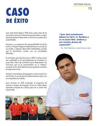 INFORME ANUAL




CASO
                                                                                             13


DE ÉXITO
Juan José Aviña llegó a TEDI hace cuatro años de la
mano de su mamá y su hermana que buscaban un lugar         “Juan José actualmente
donde él pudiera desarrollar al máximo su potencial y      labora en Carl´s Jr. Sendero y
capacidades.                                               es un joven feliz, maduro y
                                                           con muchos deseos de
Gracias a un programa de responsabilidad social de         superación”
Carls Jr. él logró integrarse laboralmente en una de las
sucursales y requería desarrollar habilidades sociales      Sra. Ruth Martínez, mamá de Juan José
que le permitieran cumplir con sus actividades
laborales.

En el tiempo que tiene de asistir a TEDI “muchas cosas
han cambiado en él, principalmente se considera un
joven feliz, lleno de confianza para desempeñar las
funciones que se le encomiendan en su trabajo”
comenta la Sra. Ruth Martínez que orgullosa comparte
los logros de su hijo.

Gracias a las terapias de lenguaje su comunicación es
más fluida, lo que le permite desenvolverse mejor con
sus compañeros y clientes.

Juan continúa en TEDI asistiendo al programa de
jóvenes y terapia de lenguaje. Entre sus metas desea
aprender computación y dibujo para ser un joven más
capacitado.
 