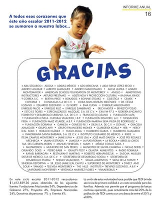 INFORME ANUAL

A todos esos corazones que                                                                                        16
éste año escolar 2011-2012
se sumaron a nuestra labor...




                      G
            ABA SEGUROS
                        A CI A S
                            ADOSA      ADIDAS MÉXICO      ADS MEXICANA       AIDA ELENA LÓPEZ RECIO
         ALBERTO AGUILAR     ALBERTO ALMAGUER        ALBERTO MALDONADO            ALICIA LASTRA      ALVARO
           MONTEMAYOR       AMERICAN SCHOOL FOUNDATION OF MONTERREY                  ANGLO         ARMSTRONG
         INSTRUCTORES      ARTURO PRÉSTAMO         ASISTENCIA Y PROYECCIÓN CULTURAL           BASHAM, RINGE
         Y CORREA S.C.      BERTHA PRICE      BOKADOS      BONNIE STOAKS         CELESTICA       CEMEX
             COTEMAR       CONDUGAS S.A DE C.V.          DORA SILVIA BELTRÁN MELÉNDEZ         DR. CÉSAR
         LOZANO       EDUARDO ELIZONDO         EL NORTE     EMA CUEVA        ENRIQUE MALDONADO
         ENRIQUE PALOS      ENRIQUE RUIZ      ENRIQUE ZAMBRANO           ERICH MEYER      ERNESTO POZAS
            ESTO ES TIGRES    ESPECIALIZADOS MUZQUIZ, S.A. DE C.V.         EXA FM 97.3     FLORERÍA ENCANTO
         FOMENTO Y DESARROLLO URBANO, S.A. DE C.V.          FRANCISCO LOZANO           FUNDACIÓN ALFA
            FUNDACIÓN CÍVICA CULTURAL VILLACERO, I.B.P.       FUNDACIÓN DEACERO, A.C.           FUNDACIÓN
         FRISA     FUNDACIÓN MAIZ VELARDE, A.B.P.      FUNDACIÓN MARINA SILVA VIUDA DE RODRÍGUEZ
             FUNDACIÓN SORIANA         GAMESA      GENESIS 98.1 GILSA S.A. DE C.V.        GONAC        GRACIELA
         ALMAGUER      GRUPO AVIV       GRUPO FINANCIERO MONEX          GUARDERÍA KOALA         HEB      HERCY
         LEAL SOLIS     HORACIO GÁMEZ          HUGO AYALA       HUMBERTO GARZA        HUMBERTO GUAJARDO
             INMOBILIARIA SANTA BÁRBARA, S.A. DE C.V.     INSTITUTO CULINARIO DE MÉXICO           IPADE
         ITESM CAMPUS MONTERREY         JAIME LUNA     JESÚS LEAL    JOSÉ MAÍZ GARCÍA        JOSÉ PÍO ROSALES
              ARCINIEGA    LAMAN ESTRADA         LAMOSA     LA PLATAFORMA       LA ROCKA LIBRES & LOKOS
          MA. DEL CARMEN MORIN         MANUEL VINIEGRA      MAWI       MÉLIDA COELLO SADA
              MULTIMEDIOS    MUNICIPIO DE SAN PEDRO         MUNICIPIO DE SANTA CATARINA           NICLAS SEIDEL
         ORLANDO SOLIS         PEDRO BABB       QUALITY POST      QUALTIA ALIMENTOS         RADIO FORMULA
              RAFAEL BARRAGÁN      RESTAURANT MARTINS        ROBERTO HERNÁNDEZ JR.           SASCHA MUELLER
         SATUR DE MÉXICO, S.A. DE C.V.      SECRETARÍA DE DESARROLLO SOCIAL         SECRETARÍA DE
              DESARROLLO ESTATAL      SERGIO VILLALOBOS        SIGMA ALIMENTOS        SILVIA DE LA FUENTE
         SINERGIA DEPORTIVA      SR. JESÚS JAIME LEAL CANTÚ      SUPERIORES DE MONTERREY         SWEET AND
           SOUR     TAMASD    TELEVISA MONTERREY       THE HILLS INSTITUTE TREVIÑO ELIZONDO, A.B.P.
               UNIFORMES MONTERREY        VERÓNICA NARVÁEZ FLORES         VIVAAEROBUS


En este ciclo escolar 2011-2012 recaudamos                   La unión de estas voluntades hace posible que TEDI brinde
$1,412,839.30 pesos obtenidos de las siguientes              servicios de primera calidad a un costo accesible para las
fuentes: Fundaciones Nacionales 34%, Dependencias de         familias. Además nos permite que el programa de becas
Gobierno 27%, Proyectos 4%, Empresas Nacionales              continúe operando, pues actualmente más del 20% de la
24%, Donativos de personas 7% y Eventos 4%.                  población de TEDI cuenta con una beca de entre el 50 % y
                                                             el 80%.
 