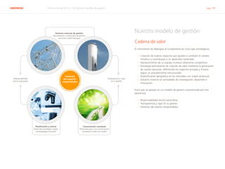 ABENGOA Informe Anual 2014 | 05 Nuestro modelo de gestión pág. 14
Nuestro modelo de gestión
Cadena de valor
El crecimiento de Abengoa se fundamenta en cinco ejes estratégicos:
›› Creación de nuevos negocios que ayuden a combatir el cambio
climático y contribuyan a un desarrollo sostenible.
›› Mantenimiento de un equipo humano altamente competitivo.
›› Estrategia permanente de creación de valor mediante la generación
de nuevas opciones, definiendo los negocios actuales y futuros
según un procedimiento estructurado.
›› Diversificación geográfica en los mercados con mayor potencial.
›› Esfuerzo inversor en actividades de investigación, desarrollo e
innovación.
Estos ejes se apoyan en un modelo de gestión caracterizado por tres
elementos:
›› Responsabilidad social corporativa.
›› Transparencia y rigor en la gestión.
›› Fomento del espíritu emprendedor.
Fomento
del espíritu
emprendedor
Sistemas comunes de gestión
Herramientas y protocolos de gestión
comunes a todo Abengoa
Planificación y control
Desarrollo estratégico según
metodologías comunes
Comunicación constante
Protocolos para una comunicación
constante a todos los niveles
Responsabilidad
social corporativa
Transparencia y rigor
en la gestión
 