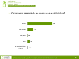 ESTUDIO SOBRE LA ATENCIÓN AL CLIENTE EXTRANJERO EN LOS APARTAMENTOS TURÍSTICOS DE CATALUÑA 22
74%
17%
0%
7%
2%
Siempre
Cas...