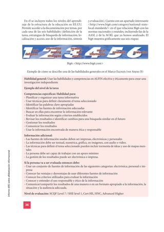 En él se incluyen todos los niveles del aprendi-     y evaluación). Cuenta con un apartado interesante
                                                  zaje de la estructura de la educación en EE.UU.        <http://www.big6.com/category/national-state-
                                                  Permite acceder a la documentación por temas, por      local-standards/> en el que relaciona Big6 con las
                                                  cada una de las seis habilidades (definición de la     normas nacionales y estatales, incluyendo las de la
                                                  tarea, estrategias de búsqueda de información, lo-     AASL y de la ACRL que ya hemos analizado. El
                                                  calización y acceso, uso de la información, síntesis   big6 muestra gráficamente sus seis etapas:




                                                                                        Big6: <http://www.big6.com>

                                                      Ejemplo de cómo se describe una de las habilidades generales en el Marco Escocés (ver Anexo II)

                                                    Habilidad general: Usar las habilidades y competencias en ALFIN efectiva y éticamente para crear una
                                                    investigación independiente
                                                    Ejemplo del nivel de la tarea
                                                    Competencias específicas: Habilidad para:
                                                    - Planificar y organizar una tarea informativa
                                                    - Usar técnicas para definir claramente el tema seleccionado
                                                    - Identificar las palabras clave apropiadas
                                                    - Identificar las fuentes de información adecuadas
                                                    - Buscar en ellas para encontrar la información relevante
                                                    - Evaluar la información según criterios establecidos
                                                    - Revisar los resultados e identificar cambios para una búsqueda similar en el futuro
                                                    - Gestionar los resultados
                                                    - Comunicar los resultados
                                                    - Usar la información encontrada de manera ética y responsable
                                                    Información adicional:
                                                    - Las fuentes de información usadas deben ser impresas, electrónicas y personales
                                                    - La información debe ser textual, numérica, gráfica, en imágenes, con audio o vídeo.
                                                    - Las técnicas para definir el tema seleccionado pueden incluir tormenta de ideas y uso de mapas men-
                                                      tales
Informe APEI sobre alfabetización informacional




                                                    - La persona debe ser capaz de trabajar con un apoyo mínimo
                                                    - La gestión de los resultados puede ser electrónica o impresa.
                                                    Si la persona va a ser evaluada entonces debe:
                                                    - Usar un conjunto de fuentes de información de las siguientes categorías: electrónica, personal e im-
                                                      presa
                                                    - Conocer las ventajas y desventajas de usar diferentes fuentes de información
                                                    - Conocer los criterios utilizados para evaluar la información
                                                    - Conocer y entender el uso responsable y ético de la información
                                                    - Comunicar/compartir los resultados de una manera o en un formato apropiado a la información, la
                                                      situación y la audiencia adecuada.
                                                    Nivel de evaluación: SCQF Level 7 / SHE level 1, Cert HE, HNC, Advanced Higher


                                                    36
 