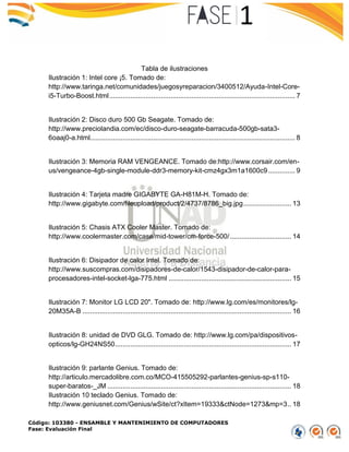 Código: 103380 - ENSAMBLE Y MANTENIMIENTO DE COMPUTADORES
Fase: Evaluación Final
Tabla de ilustraciones
Ilustración 1: Intel core ¡5. Tomado de:
http://www.taringa.net/comunidades/juegosyreparacion/3400512/Ayuda-Intel-Core-
i5-Turbo-Boost.html................................................................................................. 7
Ilustración 2: Disco duro 500 Gb Seagate. Tomado de:
http://www.preciolandia.com/ec/disco-duro-seagate-barracuda-500gb-sata3-
6oaaj0-a.html........................................................................................................... 8
Ilustración 3: Memoria RAM VENGEANCE. Tomado de:http://www.corsair.com/en-
us/vengeance-4gb-single-module-ddr3-memory-kit-cmz4gx3m1a1600c9.............. 9
Ilustración 4: Tarjeta madre GIGABYTE GA-H81M-H. Tomado de:
http://www.gigabyte.com/fileupload/product/2/4737/8786_big.jpg......................... 13
Ilustración 5: Chasis ATX Cooler Master. Tomado de:
http://www.coolermaster.com/case/mid-tower/cm-force-500/................................ 14
Ilustración 6: Disipador de calor Intel. Tomado de:
http://www.suscompras.com/disipadores-de-calor/1543-disipador-de-calor-para-
procesadores-intel-socket-lga-775.html ................................................................ 15
Ilustración 7: Monitor LG LCD 20". Tomado de: http://www.lg.com/es/monitores/lg-
20M35A-B ............................................................................................................. 16
Ilustración 8: unidad de DVD GLG. Tomado de: http://www.lg.com/pa/dispositivos-
opticos/lg-GH24NS50............................................................................................ 17
Ilustración 9: parlante Genius. Tomado de:
http://articulo.mercadolibre.com.co/MCO-415505292-parlantes-genius-sp-s110-
super-baratos-_JM ................................................................................................ 18
Ilustración 10 teclado Genius. Tomado de:
http://www.geniusnet.com/Genius/wSite/ct?xItem=19333&ctNode=1273&mp=3.. 18
 