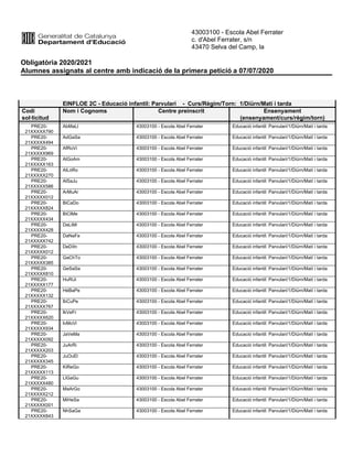 43003100 - Escola Abel Ferrater
c. d'Abel Ferrater, s/n
43470 Selva del Camp, la
Obligatòria 2020/2021
Alumnes assignats al centre amb indicació de la primera petició a 07/07/2020
EINFLOE 2C - Educació infantil: Parvulari - Curs/Règim/Torn: 1/Diürn/Matí i tarda
Codi
sol·licitud
Nom i Cognoms Centre preinscrit Ensenyament
(ensenyament/curs/règim/torn)
PRE20-
21XXXXX790
AbMaLl 43003100 - Escola Abel Ferrater Educació infantil: Parvulari/1/Diürn/Matí i tarda
PRE20-
21XXXXX494
AdGaSa 43003100 - Escola Abel Ferrater Educació infantil: Parvulari/1/Diürn/Matí i tarda
PRE20-
21XXXXX969
AfRoVi 43003100 - Escola Abel Ferrater Educació infantil: Parvulari/1/Diürn/Matí i tarda
PRE20-
21XXXXX163
AlGoAm 43003100 - Escola Abel Ferrater Educació infantil: Parvulari/1/Diürn/Matí i tarda
PRE20-
21XXXXX270
AlLóRo 43003100 - Escola Abel Ferrater Educació infantil: Parvulari/1/Diürn/Matí i tarda
PRE20-
21XXXXX586
AlSaJu 43003100 - Escola Abel Ferrater Educació infantil: Parvulari/1/Diürn/Matí i tarda
PRE20-
21XXXXX012
ArMuAr 43003100 - Escola Abel Ferrater Educació infantil: Parvulari/1/Diürn/Matí i tarda
PRE20-
21XXXXX824
BiCaDo 43003100 - Escola Abel Ferrater Educació infantil: Parvulari/1/Diürn/Matí i tarda
PRE20-
21XXXXX434
BiClMe 43003100 - Escola Abel Ferrater Educació infantil: Parvulari/1/Diürn/Matí i tarda
PRE20-
21XXXXX428
DaLiMi 43003100 - Escola Abel Ferrater Educació infantil: Parvulari/1/Diürn/Matí i tarda
PRE20-
21XXXXX742
DaNaFe 43003100 - Escola Abel Ferrater Educació infantil: Parvulari/1/Diürn/Matí i tarda
PRE20-
21XXXXX012
DeDíIn 43003100 - Escola Abel Ferrater Educació infantil: Parvulari/1/Diürn/Matí i tarda
PRE20-
21XXXXX385
GaChTo 43003100 - Escola Abel Ferrater Educació infantil: Parvulari/1/Diürn/Matí i tarda
PRE20-
21XXXXX810
GeSaSa 43003100 - Escola Abel Ferrater Educació infantil: Parvulari/1/Diürn/Matí i tarda
PRE20-
21XXXXX177
HuRiJi 43003100 - Escola Abel Ferrater Educació infantil: Parvulari/1/Diürn/Matí i tarda
PRE20-
21XXXXX132
HéBaPe 43003100 - Escola Abel Ferrater Educació infantil: Parvulari/1/Diürn/Matí i tarda
PRE20-
21XXXXX767
IbCuPe 43003100 - Escola Abel Ferrater Educació infantil: Parvulari/1/Diürn/Matí i tarda
PRE20-
21XXXXX620
IkVeFr 43003100 - Escola Abel Ferrater Educació infantil: Parvulari/1/Diürn/Matí i tarda
PRE20-
21XXXXX934
IvMoVi 43003100 - Escola Abel Ferrater Educació infantil: Parvulari/1/Diürn/Matí i tarda
PRE20-
21XXXXX092
JaVeMa 43003100 - Escola Abel Ferrater Educació infantil: Parvulari/1/Diürn/Matí i tarda
PRE20-
21XXXXX203
JuArRi 43003100 - Escola Abel Ferrater Educació infantil: Parvulari/1/Diürn/Matí i tarda
PRE20-
21XXXXX345
JuOuEl 43003100 - Escola Abel Ferrater Educació infantil: Parvulari/1/Diürn/Matí i tarda
PRE20-
21XXXXX113
KiReGo 43003100 - Escola Abel Ferrater Educació infantil: Parvulari/1/Diürn/Matí i tarda
PRE20-
21XXXXX480
LlGaGu 43003100 - Escola Abel Ferrater Educació infantil: Parvulari/1/Diürn/Matí i tarda
PRE20-
21XXXXX212
MaArGo 43003100 - Escola Abel Ferrater Educació infantil: Parvulari/1/Diürn/Matí i tarda
PRE20-
21XXXXX001
MiHeSa 43003100 - Escola Abel Ferrater Educació infantil: Parvulari/1/Diürn/Matí i tarda
PRE20-
21XXXXX843
NhSaGa 43003100 - Escola Abel Ferrater Educació infantil: Parvulari/1/Diürn/Matí i tarda
 