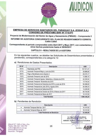 Informe auditoria externa abril mayo 2017