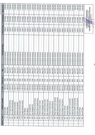 Informe auditoria externa abril mayo 2017