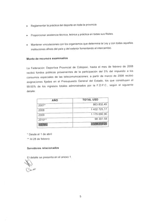 Informe auditoria fdc
