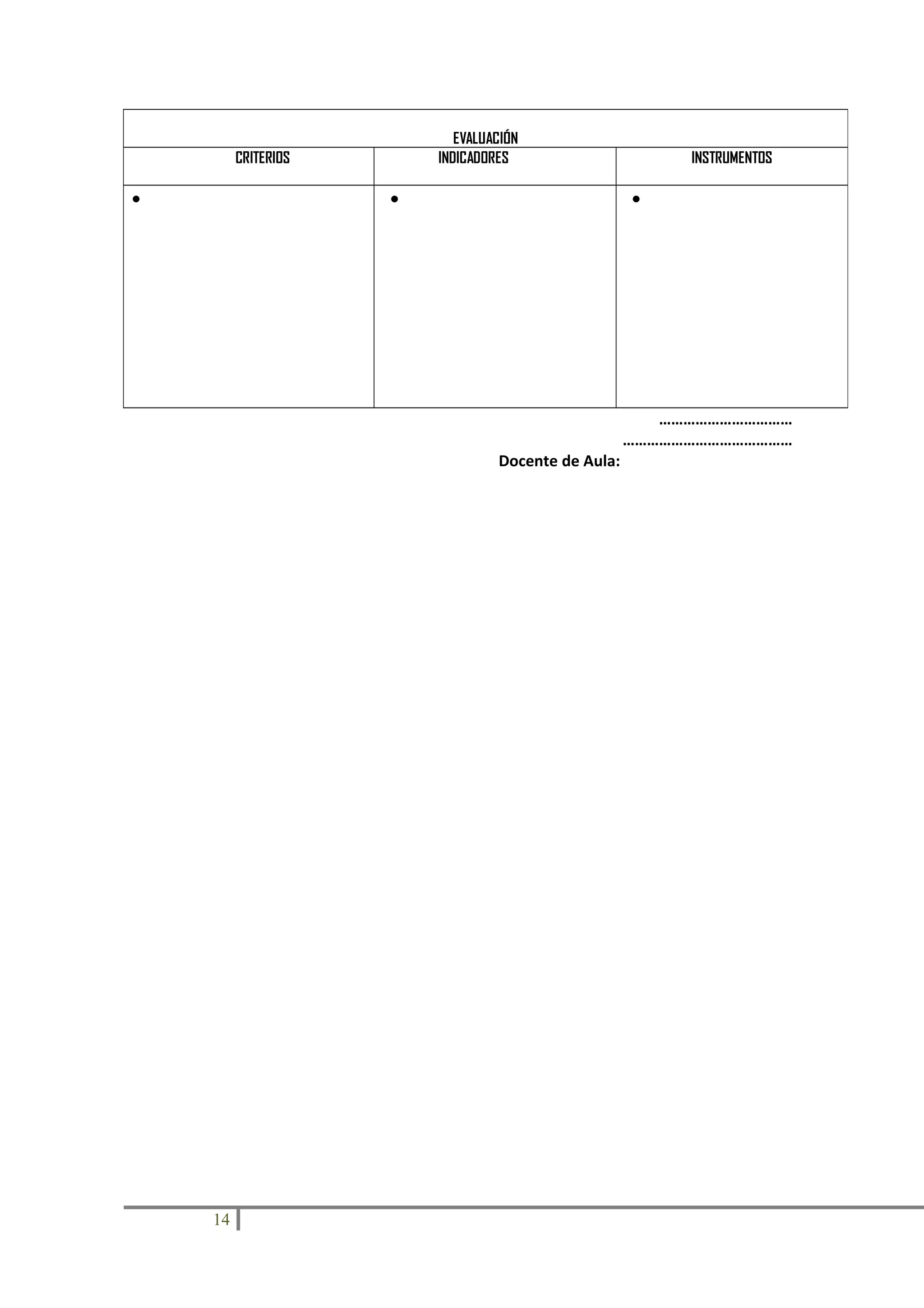 EVALUACIÓN
INDICADORES

CRITERIOS

•

•

INSTRUMENTOS

•

……………………………
……………………………………
Docente de Aula:

14

 