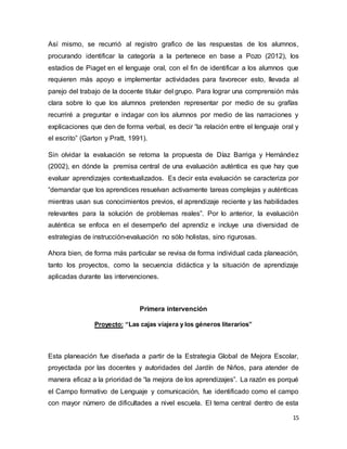 15
Así mismo, se recurrió al registro grafico de las respuestas de los alumnos,
procurando identificar la categoría a la pertenece en base a Pozo (2012), los
estadios de Piaget en el lenguaje oral, con el fin de identificar a los alumnos que
requieren más apoyo e implementar actividades para favorecer esto, llevada al
parejo del trabajo de la docente titular del grupo. Para lograr una comprensión más
clara sobre lo que los alumnos pretenden representar por medio de su grafías
recurriré a preguntar e indagar con los alumnos por medio de las narraciones y
explicaciones que den de forma verbal, es decir “la relación entre el lenguaje oral y
el escrito” (Garton y Pratt, 1991).
Sin olvidar la evaluación se retoma la propuesta de Díaz Barriga y Hernández
(2002), en dónde la premisa central de una evaluación auténtica es que hay que
evaluar aprendizajes contextualizados. Es decir esta evaluación se caracteriza por
“demandar que los aprendices resuelvan activamente tareas complejas y auténticas
mientras usan sus conocimientos previos, el aprendizaje reciente y las habilidades
relevantes para la solución de problemas reales”. Por lo anterior, la evaluación
auténtica se enfoca en el desempeño del aprendiz e incluye una diversidad de
estrategias de instrucción-evaluación no sólo holistas, sino rigurosas.
Ahora bien, de forma más particular se revisa de forma individual cada planeación,
tanto los proyectos, como la secuencia didáctica y la situación de aprendizaje
aplicadas durante las intervenciones.
Primera intervención
Proyecto: “Las cajas viajera y los géneros literarios”
Esta planeación fue diseñada a partir de la Estrategia Global de Mejora Escolar,
proyectada por las docentes y autoridades del Jardín de Niños, para atender de
manera eficaz a la prioridad de “la mejora de los aprendizajes”. La razón es porqué
el Campo formativo de Lenguaje y comunicación, fue identificado como el campo
con mayor número de dificultades a nivel escuela. El tema central dentro de esta
 