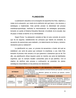 23
PLANEACIÓN
La planeación educativa es la encargada de especificar los fines, objetivos y
metas de la educación, por medio de la definición del qué hacer y los recursos y
estrategias a implementar. Esta permite proveer la efectividad del proceso
enseñanza-aprendizaje mediante la instrumentación de estrategias apropiadas,
tomando en cuenta el Sistema Educativo Nacional, el contexto de la escuela, tipo
de grupo e incluso al alumno en su individualidad.
Según Ponce: “La planeación consiste en fijar el curso concreto de acción
que ha de seguirse, estableciendo los principios que habrán de orientarlo, la
secuencia de operaciones para realizarlo y la determinación de tiempo y números
necesarios para su realización”.
La planificación es, pues, un proceso de secuencias a través del cual se
establecen una serie de pasos que conducen la enseñanza a una meta final,
teniendo el proceso más cercano a lo que queremos o deseamos que se dé. Por
ello, una planificación eficaz requiere poner en marcha una serie de habilidades
cognitivas, que no siempre resultan conscientes para el que planifica. Con el
objetivo de clarificar este proceso a continuación se presentan los planes
estratégicos desarrollados en las prácticas de intervención;
PROYECTO: “LA CAJA VIAJERA Y LOS GENEROS LITERARIOS”
ESTÁNDAR:
1.4. Identifica los diversos propósitos de textos literarios (por ejemplo, cuentos) y de
textos informativos.
2.1. Se familiariza con diferentes géneros de escritura; por ejemplo, cuentos,
poemas y obras de teatro.
CAMPO
FORMATIVO
ASPECTO COMPETENCIA APRENDIZAJE ESPERADO
Lenguaje y
comunicación
Lenguaje
escrito
Utiliza textos diversos
en actividades guiadas
o por iniciativa propia,
e identifica para qué
sirven.
Explora diversidad de textos informativos, literarios y
descriptivos, y conversa sobre el tipo de información
que contienen partiendo de lo que ve y supone.
Solicita o selecciona textos de acuerdo con sus intereses
y/o propósito lector, los usa en actividades guiadas y por
iniciativa propia.
ESTRATEGIAS:
 
