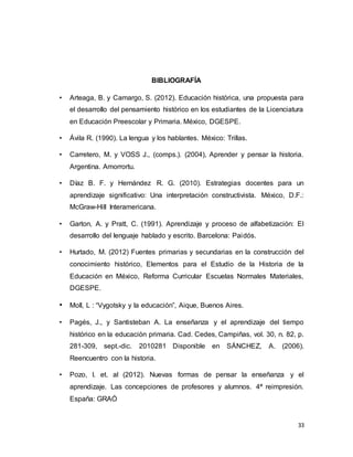 33
BIBLIOGRAFÍA
• Arteaga, B. y Camargo, S. (2012). Educación histórica, una propuesta para
el desarrollo del pensamiento histórico en los estudiantes de la Licenciatura
en Educación Preescolar y Primaria. México, DGESPE.
• Ávila R. (1990). La lengua y los hablantes. México: Trillas.
• Carretero, M. y VOSS J., (comps.). (2004), Aprender y pensar la historia.
Argentina. Amorrortu.
• Díaz B. F. y Hernández R. G. (2010). Estrategias docentes para un
aprendizaje significativo: Una interpretación constructivista. México, D.F.:
McGraw-Hill Interamericana.
• Garton, A. y Pratt, C. (1991). Aprendizaje y proceso de alfabetización: El
desarrollo del lenguaje hablado y escrito. Barcelona: Paidós.
• Hurtado, M. (2012) Fuentes primarias y secundarias en la construcción del
conocimiento histórico, Elementos para el Estudio de la Historia de la
Educación en México, Reforma Curricular Escuelas Normales Materiales,
DGESPE.
• Moll, L : “Vygotsky y la educación”, Aique, Buenos Aires.
• Pagés, J., y Santisteban A. La enseñanza y el aprendizaje del tiempo
histórico en la educación primaria. Cad. Cedes, Campiñas, vol. 30, n. 82, p.
281-309, sept.-dic. 2010281 Disponible en SÁNCHEZ, A. (2006).
Reencuentro con la historia.
• Pozo, I. et. al (2012). Nuevas formas de pensar la enseñanza y el
aprendizaje. Las concepciones de profesores y alumnos. 4ª reimpresión.
España: GRAÓ
 
