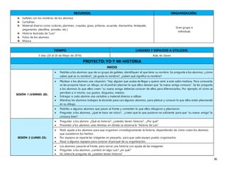 36
RECURSOS: ORGANIZACIÓN:
Gafetes con los nombres de los alumnos
Cartulinas
Material diverso como (colores, plumines, crayolas, gises, pinturas, acuarela, diamantina, lentejuela,
pegamento, plastilina, pinceles, etc.)
Historia ilustrada de “Luis”
Fotos de los alumnos
Música
Gran grupo e
individual.
TIEMPO: LUGARES Y ESPACIOS A UTILIZAR:
5 días (20 al 26 de Mayo de 2016). Aula de clases
PROYECTO: YO Y MI HISTORIA
INICIO
SESIÓN 1 (VIERNES 20):
 Pedirles a los alumnos que de un grupo de gafetes, identifiquen el que tiene su nombre. Se pregunta a los alumnos; ¿cómo
sabes qué es tu nombre?, ¿te gusta tu nombre?, ¿saben qué significa tu nombre?
 Plantear a los alumnos una situación; “Hay alguien que acaba de llegar y quiere venir a este salón mañana. Para conocerla,
se les propone hacer un dibujo, en el podrán plasmar lo que ellos desean que “la nueva amiga conozca”. Se les pregunta
a los alumnos lo que ellos creen “su nueva amiga deberías conocer de ellos para diferenciarlos, Por ejemplo; el cómo se
perciben a sí mismo, sus gustos, disgustos, miedos.
 Entregar a cada alumno una cartulina y material diverso a utilizar.
 Mientras los alumnos trabajan, la docente pasa con algunos alumnos, para platicar y conocer lo que ellos están plasmando
en su dibujo.
 Pedirles a algunos alumnos que pasen al frente y comenten lo que ellos dibujaron y plasmaron.
 Preguntar a los alumnos, ¿qué te hace ser único?, ¿creen que lo que pusieron es suficiente para que “su nueva amiga” lo
conozca bien?
SESIÓN 2 (LUNES 23):
 Preguntar a los alumno ¿Qué es historia?, ¿ustedes tienen historia? , ¿Por qué?
 Presentar a los alumnos unas láminas en dónde se observa la “historia de Luis”.
 Pedir ayuda a los alumnos para que organicen cronológicamente la historia, dependiendo de cómo creen los alumnos
que sucedieron los hechos.
 Por equipos se reparte las imágenes en pequeño, para que cada equipo puedo organizarlos.
 Pasar a algunos equipos para conocer el porqué de su organización.
 Los alumnos pasarán al frente, para narrar una historia con ayuda de las imágenes.
 Preguntar a los alumnos ¿cambio en algo Luis? ¿en qué?
 Se reitera le pregunta de ¿ustedes tienes historia?
 