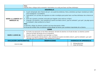 37
Nota:
Pedirles fotos o dibujos de los momentos importantes en su vida para hacer una línea del tiempo.
DESARROLLO
SESIÓN 3 y 4 (MARTES 24 Y
MIERCÓLES 25):
 A partir del ejemplo de la “historia de Luis”, se va pedir las evidencias, fotos y anécdotas que hayan recabado por medio
de la investigación con familiares.
 Cada alumno con sus fotos, las organizan en orden cronológico para poder hacer una línea del tiempo de su historia de
vida.
 Partir de su pasado y presente, se les pide que imaginen cómo serán en un futuro.
 Preguntar a los alumnos: ¿Has cambiado de cuando eras bebé a ahora?, ¿qué ha cambiado?, ¿por qué?, ¿hay algo que no
ha cambiado? ¿Qué cambiará en tu futuro?
Nota:
A cada foto o dibujo, los alumnos pondrán una breve descripción o título.
En el caso de no llevar fotos, los alumnos podrán dibujar los hechos que consideren importantes de su historia.
CIERRE
SESIÓN 4 (JUEVES 26):
 Se monta una exposición con las líneas del tiempo de todos los alumnos en el aula de clase. Los alumnos podrán
observar las líneas del tiempo de sus compañeros.
 Se pide a algunos compañeros que expongan sus líneas.
 Retomar las preguntas del día anterior; ¿Has cambiado de cuando eras bebé a ahora?, ¿qué ha cambiado?, ¿por qué?,
¿hay algo que no ha cambiado? ¿Qué cambiará en tu futuro?
EVALUACIÓN (INSTRUMENTOS) OBSERVACIONES EVIDENCIAS DE APRENDIZAJE
Lista de cotejo
 Videograbaciones
 Líneas del tiempo
 