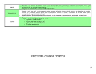 41
INICIO
 Presentar a los alumnos dos láminas en las que se observan basureros, para indagar sobre los conocimientos previos y los
sentimientos de los alumnos ante la situación.
 Indagar si los alumnos saben cómo se clasifican los residuos.
DESARROLLO
 Después de la hora de la comida y a partir de sus residuos se hará un juego en donde tendrán que depositar sus residuos
urbanos en el contenido deberán utilizar para su participación, tendrán que pasar y acomodarlos de acuerdo al bote que le
corresponde, la mayoría debe de participar.
 Repartir ejemplos de residuos a los alumnos y pedirles que las clasifiquen. De ser necesario reconsiderar la clasificación.
CIERRE
 Plantear a los alumnos algunas preguntas como;
o ¿Por qué lo clasificaron así?
o ¿Cómo saben que se clasifica así?
o ¿Qué pasaría si no la clasificamos?
o ¿Por qué es importante?
EVIDENVCIAS DE APRENDIZAJE- FOTOGRAFIAS
 