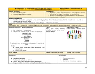 42
Nombre de la actividad: “Canción- La raspa” Nivel: Preescolar y primeros grados de
primaria
Campo Formativo:
 Desarrollo físico y salud
 Expresión y apreciación artísticas
Competencia:
 Mantiene el control de movimientos que implican fuerza, velocidad
y flexibilidad en juegos y actividades de ejercicio físico.
 Expresa su sensibilidad, imaginación e inventiva al interpretar o
crear canciones y melodías.
Aprendizaje esperado:
 Coordina movimientos que implican fuerza, velocidad y equilibrio, alternar desplazamientos utilizando mano derecha e izquierda o
manos y pies, en distintos juegos.
 Sigue el ritmo de canciones utilizando las palmas, los pies o instrumentos musicales.
Reto:
Desarrollar el ritmo y coordinación a través de la frecuencia de movimientos al repetirlos con diferentes velocidades y partes del cuerpo.
Situación didáctica o secuencia didáctica
 Dar indicaciones e instrucciones.
 Organizar en forma de circulo, se inicia con la canción.
La raspa la bailo
Un pirata japonés
Y tanto le gusto
Que la bailo otra vez
Lalalalala
Lalalalal
lalalalalal…
(Al cantar este coro, se realiza con un compañero la posición de
jarra).
Reglas:
 Utilizar solo la fuerza de tu cuerpo, sin lastimar a los
compañeros.
 Convivir con respeto.
Figura:
Brinca, girar circulo (equipos),
palmadas, tomarse de las manos y
posición de jarra.
Organización grupal:
Parejas, equipos y de forma grupal.
Móvil: Cuerpo Espacio: Patio o aula de clases Tiempo: 10 a 15 minutos.
Valoración:
 Respeto de acuerdos
 Participación activa de los alumnos
 Control de su cuerpo durante un tiempo determinado
 Emplea o realiza movimientos con equilibrio en diferentes situaciones.
Variabilidad:
 Resistencia y duración
 Velocidad
 Movimientos y posiciones corporales
 