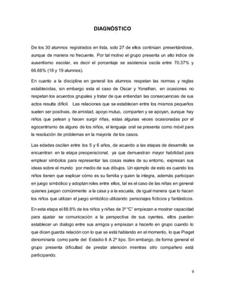 9
DIAGNÓSTICO
De los 30 alumnos registrados en lista, solo 27 de ellos continúan presentándose,
aunque de manera no frecuente. Por tal motivo el grupo presenta un alto índice de
ausentismo escolar, es decir el porcentaje se asistencia oscila entre 70.37% y
66.66% (18 y 19 alumnos).
En cuanto a la disciplina en general los alumnos respetan las normas y reglas
establecidas, sin embargo esta el caso de Oscar y Yonathan, en ocasiones no
respetan los acuerdos grupales y tratar de que entiendan las consecuencias de sus
actos resulta difícil. Las relaciones que se establecen entre los mismos pequeños
suelen ser positivas, de amistad, apoyo mutuo, comparten y se apoyan, aunque hay
niños que pelean y hacen surgir riñas, estas algunas veces ocasionadas por el
egocentrismo de alguno de los niños, el lenguaje oral se presenta como móvil para
la resolución de problemas en la mayoría de los casos.
Las edades oscilan entre los 5 y 6 años, de acuerdo a las etapas de desarrollo se
encuentran en la etapa preoperacional, ya que demuestran mayor habilidad para
emplear símbolos para representar las cosas reales de su entorno, expresan sus
ideas sobre el mundo por medio de sus dibujos. Un ejemplo de esto es cuando los
niños tienen que explicar cómo es su familia y quien la integra, además participan
en juego simbólico y adoptan roles entre ellos, tal es el caso de las niñas en general
quienes juegan comúnmente a la casa y a la escuela, de igual manera que lo hacen
los niños que utilizan el juego simbólico utilizando personajes ficticios y fantásticos.
En esta etapa el 88.8% de los niños y niñas de 3º “C” empiezan a mostrar capacidad
para ajustar se comunicación a la perspectiva de sus oyentes, ellos pueden
establecer un dialogo entre sus amigos y empiezan a hacerlo en grupo cuando lo
que dicen guarda relación con lo que se está hablando en el momento, lo que Piaget
denominaría como parte del Estadio II A 2º tipo. Sin embargo, de forma general el
grupo presenta dificultad de prestar atención mientras otro compañero está
participando.
 