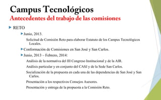  RETO
Junio, 2013.
Solicitud de Comisión Reto para elaborar Estatuto de los Campus Tecnológicos
Locales.
Conformación de Comisiones en San José y San Carlos.
Junio, 2013 – Febrero, 2014:
Análisis de la normativa del III Congreso Institucional y de la AIR.
Análisis particular y en conjunto del CASJ y de la Sede San Carlos.
Socialización de la propuesta en cada una de las dependencias de San José y San
Carlos.
Presentación a los respectivos Consejos Asesores.
Presentación y entrega de la propuesta a la Comisión Reto.
Campus Tecnológicos
Antecedentes del trabajo de las comisiones
 