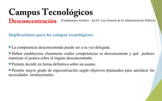 Campus Tecnológicos
Desconcentración
Implicaciones para los campus tecnológicos:
La competencia desconcentrada puede ser a su vez delegada.
Deben establecerse claramente cuáles competencias se desconcentran y qué poderes
mantiene el jerarca sobre el órgano desconcentrado.
Permite decidir en forma definitiva sobre un asunto.
Permite mayor grado de especialización según objetivos planteados para satisfacer las
necesidades institucionales.
(Fundamento Jurídico: Art.83. Ley General de la Administración Pública)
 