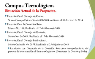 Campus Tecnológicos
Situación Actual de la Propuesta.
Presentación al Consejo de Centro.
Sesión Consejo Extraordinario 001-2014. realizada el 31 de enero de 2014
Presentación a la Comisión Reto.
Minuta No. 108. Realizada el 12 de febrero de 2014
Presentación al Consejo de Rectoría.
Sesión No. 04-2014. Realizada el 17 de febrero de 2014
Presentación al Consejo Institucional.
Sesión Ordinaria No. 2875. Realizada el 25 de junio de 2014
Reuniones con Directorio de la Comisión Reto para acompañamiento del
proceso de incorporación al Estatuto Orgánico. (Directores de Centros y Sede)
 