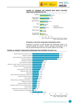 Comercio electrónico B2C 2016. Edición 2017
31
FIGURA 22. INDIQUE LOS CANALES QUE SUELE UTILIZAR
PARA CADA DISPOSITIVO (%)
Base: Internautas compradores que buscan en Internet
Fuente: Panel Hogares, ONTSI
Productos y servicios comprados/contratados online
Conocido el volumen y perfil general del comprador online y su
conducta global de compra, resulta necesario profundizar en el
tipo de productos/servicios que se suelen adquirir en la Red.
FIGURA 23. BIENES Y SERVICIOS COMPRADOS POR INTERNET EN 2016 (%)
Base: Total internautas compradores
Fuente: Panel Hogares, ONTSI
28,3%
19,3%
15,1%
19,0%
32,2%
38,8%
59,1%
10,4%
14,9%
34,7%
30,5%
53,6%
64,4%
74,1%
0 20 40 60 80
No utiliza este
dispositivo/NC
Redes Sociales
Comparador
Foros
Web de tiendas
Página web del
fabricante
Buscador
Ordenador
Dispositivos Móviles
18,2%
2,4%
5,5%
7,3%
7,5%
7,8%
8,6%
8,7%
10,2%
10,5%
11,2%
11,2%
11,4%
13,6%
15,4%
16,0%
16,4%
17,4%
19,5%
43,2%
46,5%
46,6%
46,6%
0 10 20 30 40 50 60
Otros
Artículos de Coleccionismo y Antigüedades
Juegos de Azar, Concursos, Apuestas y Lotería
Joyería y Relojes
Descarga, o Servicio Online, de Películas, Música y…
Servicios de Internet y Telefonía
Aplicaciones y Software
Películas, Música y Videojuegos Para Recibirlos en…
Ocio al Aire Libre
Servicios Financieros y Seguros
Servicios Personales, Experiencias y Sensacio-Nes
Restaurantes
Alquiler de Coches y Motor
Electrodomésticos, Hogar y Jardín
Alimentación Bazar
Juguetes, Juegos de Mesa y Juegos en Red
Electrónica: Imagen, Sonido, Comunicaciones, Hardware
Libros, Revistas, y Periódicos
Smartphones y Tabletas
Entradas a Espectáculos
Ropa, Complementos y Artículos Deportivos
Billetes de Transporte
Reservas Alojamiento y Paquete Turístico
 