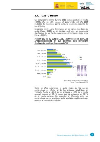 Comercio electrónico B2C 2016. Edición 2017
39
3.4. GASTO MEDIO
Los compradores online durante 2016 se han gastado de media
1.198€, cifra un 18% superior al gasto medio del año 2015
(1.016€). Se mantiene, por lo tanto, la tendencia creciente del
año anterior.
Se aprecia en 2016 una disminución en los tramos más bajos de
gasto (hasta 250€) y, en sentido contrario, un incremento
significativo de las franjas superiores a 250€ (sobre todo entre
251 y 1.000€).
FIGURA 27. EN EL ÚLTIMO AÑO, ¿CUÁNTO SE HA GASTADO
APROXIMADAMENTE EN SUS COMPRAS POR INTERNET?
(Excluyendo servicios financieros) (%)
Base: Total de internautas compradores
Fuente: Panel Hogares, ONTSI
Como en años anteriores, el gasto medio de los nuevos
compradores es inferior al de los antiguos, situándose en
958€/año frente a 1.234€ de los antiguos y 1.198 de la media
general, es decir un 22,4% menos que los antiguos y un 20,1%
de la media general. No obstante, la diferencia entre los
compradores nuevos y antiguos se ha acortado notablemente con
respecto al ejercicio precedente.
0,5%
2,0%
5,7%
21,9%
18,1%
15,3%
15,5%
13,1%
7,9%
0,3%
3,3%
5,9%
23,4%
20,8%
18,0%
13,7%
9,2%
5,4%
Ns/Nc
Más de 6.000 euros
De 3.001 a 6.000 euros
De 1.001 a 3.000 euros
De 501 a 1.000 euros
De 251 a 500 euros
De 101 a 250 euros
De 51 a 100 euros
Menos de 50 euros
2016
2015
Media 2007: 739€
Media 2008: 754€
Media 2009: 749€
Media 2010: 831€
Media 2011: 828€
Media 2012: 816€
Media 2013: 848€
Media 2014: 876€
Media 2015: 1.016€
Media 2016: 1.198€
 