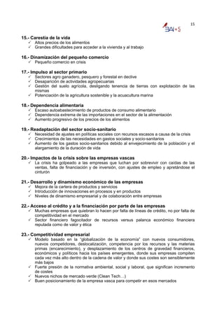 15


15.- Carestía de la vida
      Altos precios de los alimentos
      Grandes dificultades para acceder a la vivienda y al trabajo

16.- Dinamización del pequeño comercio
      Pequeño comercio en crisis

17.- Impulso al sector primario
      Sectores agro ganadero, pesquero y forestal en declive
      Desaparición de actividades agropecuarias
      Gestión del suelo agrícola, desligando tenencia de tierras con explotación de las
      mismas
      Potenciación de la agricultura sostenible y la acuacultura marina

18.- Dependencia alimentaria
      Escaso autoabastecimiento de productos de consumo alimentario
      Dependencia extrema de las importaciones en el sector de la alimentación
      Aumento progresivo de los precios de los alimentos

19.- Readaptación del sector socio-sanitario
      Necesidad de ajustes en políticas sociales con recursos escasos a causa de la crisis
      Crecimientos de las necesidades en gastos sociales y socio-sanitarios
      Aumento de los gastos socio-sanitarios debido al envejecimiento de la población y el
      alargamiento de la duración de vida

20.- Impactos de la crisis sobre las empresas vascas
      La crisis ha golpeado a las empresas que luchan por sobrevivir con caídas de las
      ventas, falta de financiación y de inversión, con ajustes de empleo y apretándose el
      cinturón

21.- Desarrollo y dinamismo económico de las empresas
      Mejora de la cartera de productos y servicios
      Introducción de innovaciones en procesos y en productos
      Niveles de dinamismo empresarial y de colaboración entre empresas

22.- Acceso al crédito y a la financiación por parte de las empresas
      Muchas empresas que quiebran lo hacen por falta de líneas de crédito, no por falta de
      competitividad en el mercado
      Sector financiero fagocitador de recursos versus palanca económico financiera
      reputada como de valor y ética

23.- Competitividad empresarial
      Modelo basado en la “globalización de la economía” con nuevos consumidores,
      nuevos competidores, deslocalización, competencia por los recursos y las materias
      primas (encarecimiento), y desplazamiento de los centros de gravedad financieros,
      económicos y políticos hacia los países emergentes, donde sus empresas compiten
      cada vez más alto dentro de la cadena de valor y donde sus costes son sensiblemente
      más bajos
      Fuerte presión de la normativa ambiental, social y laboral, que significan incremento
      de costes
      Nuevos nichos de mercado verde (Clean Tech…)
      Buen posicionamiento de la empresa vasca para competir en esos mercados
 