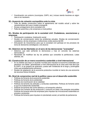 20


      Coordinación con entorno (municipios, CAPV, etc.) incluso siendo tractores en algún
      caso si es necesario

52.- Ausencia de cohesión sociopolítica ante la crisis
      Falta de debate constructivo sobre el agotamiento del modelo actual y sobre las
      características del nuevo modelo emergente
      Escaso protagonismo de la sociedad civil
      Falta de autocrítica y de consensos a nivel político

53.- Niveles de participación de la sociedad civil: Ciudadanos, asociaciones y
empresas
      Participación ciudadana. Implicación social
      Niveles de concienciación sobre los problemas actuales. Niveles de concienciación
      ciudadana y de las empresas e instituciones civiles acerca del DS
      Articulación de mecanismos para que la sociedad civil participe en los procesos de
      toma de decisiones estratégicas o de alcance

54.- Deterioro de las libertades en el seno de las democracias "avanzadas"
      Deterioro que está sufriendo la democracia y mas en concreto los sistemas
      democráticos
      Necesidad de modificar las ley de partidos que consolida la partitocracia. Listas
      abiertas, etc

55.- Construcción de un marco económico sostenible a nivel internacional
      En la medida que haya un acuerdo mundial para impulsar la economía sostenible que
      garantice una salida generalizada a nivel internacional de la crisis será más fácil que
      la CAPV, si se prepara de antemano, pueda salir fortalecida de la larga y prolongada
      crisis que probablemente sufriremos
      Niveles de adaptación de la economía productiva mundial al marco de una economía
      de recursos físicos limitados

56.- Nivel de compromiso real de la política vasca con el desarrollo sostenible
      Políticas de fomento de la economía sostenible
      Políticas de fomento de la solidaridad
      Políticas de incentivación de la natalidad
      Políticas de fomento de actitudes y conductas sostenibles. Políticas de fomento sobre
      lo que es el Desarrollo Sostenible
      Políticas de fomento del coche eléctrico y el transporte colectivo
      Políticas de Fomento de las producción y consumo en base a las energías renovables
      Políticas de fomento entre las empresas para impulsar las innovaciones sostenibles en
      proceso y productos
      Políticas de fomento para impulsar el voluntariado social y el sentido de pertenencia
 