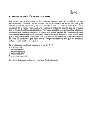 21


6.‐ PUESTA EN RELACIÓN DE LAS VARIABLES  

Las relaciones de cada una de las variables con el resto se establecen en una
representación matricial. En un cuadro de doble entrada se sitúan en filas y en
columnas las 56 variables y es denominado matriz de análisis estructural. Cada
elemento de la matriz representa una relación de influencia directa que es evaluada
por el grupo de reflexión prospectiva. Para cada variable se examinan las relaciones
causales que mantiene con todo el resto, intentando precisar la intensidad de cada
variable con el resto de las cuales componen el sistema. El relleno de la matriz no es
por lo tanto meramente cualitativo, sino que se trata de cuantificar la relación en caso
de que se considere que esta existe, independientemente de que la incidencia
detectada sea positiva o negativa

Se anota cada relación de influencia entre 0 y 3 y P:
0 no influencia
1 influencia débil
2 influencia media
3 influencia fuerte
P influencia potencial

La matriz de impactos directos resultante fue la siguiente:
 