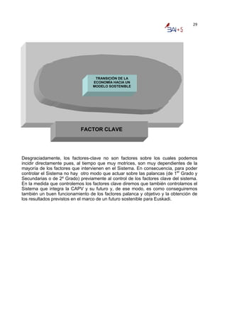 29




                                   TRANSICIÓN DE LA
                                  ECONOMÍA HACIA UN
                                  MODELO SOSTENIBLE




                            FACTOR CLAVE




Desgraciadamente, los factores-clave no son factores sobre los cuales podemos
incidir directamente pues, al tiempo que muy motrices, son muy dependientes de la
mayoría de los factores que intervienen en el Sistema. En consecuencia, para poder
controlar el Sistema no hay otro modo que actuar sobre las palancas (de 1er Grado y
Secundarias o de 2º Grado) previamente al control de los factores clave del sistema.
En la medida que controlemos los factores clave diremos que también controlamos el
Sistema que integra la CAPV y su futuro y, de ese modo, es como conseguiremos
también un buen funcionamiento de los factores palanca y objetivo y la obtención de
los resultados previstos en el marco de un futuro sostenible para Euskadi.
 