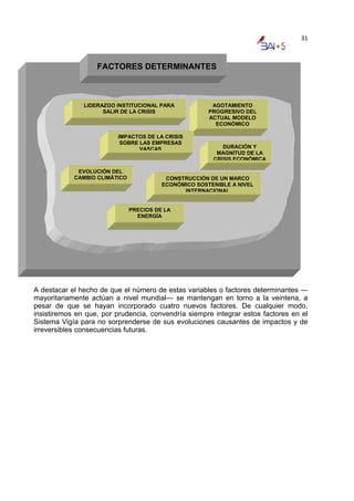 31



                   FACTORES DETERMINANTES



               LIDERAZGO INSTITUCIONAL PARA             AGOTAMIENTO
                     SALIR DE LA CRISIS                PROGRESIVO DEL
                                                       ACTUAL MODELO
                                                         ECONÓMICO

                         IMPACTOS DE LA CRISIS
                          SOBRE LAS EMPRESAS
                                VASCAS                     DURACIÓN Y
                                                         MAGNITUD DE LA
                                                        CRISIS ECONÓMICA

             EVOLUCIÓN DEL
            CAMBIO CLIMÁTICO              CONSTRUCCIÓN DE UN MARCO
                                         ECONÓMICO SOSTENIBLE A NIVEL
                                               INTERNACIONAL


                               PRECIOS DE LA
                                 ENERGÍA




A destacar el hecho de que el número de estas variables o factores determinantes —
mayoritariamente actúan a nivel mundial— se mantengan en torno a la veintena, a
pesar de que se hayan incorporado cuatro nuevos factores. De cualquier modo,
insistiremos en que, por prudencia, convendría siempre integrar estos factores en el
Sistema Vigía para no sorprenderse de sus evoluciones causantes de impactos y de
irreversibles consecuencias futuras.
 