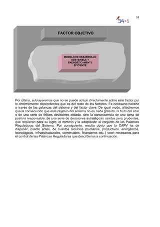33




                             FACTOR OBJETIVO




                                  MODELO DE DESARROLLO
                                      SOSTENIBLE Y
                                    ENERGÉTICAMENTE
                                        EFICIENTE




Por último, subrayaremos que no se puede actuar directamente sobre este factor por
lo enormemente dependientes que es del resto de los factores. Es necesario hacerlo
a través de las palancas del sistema y del factor clave. De igual modo, añadiremos
que la consecución que este objetivo del sistema no es nada gratuito, ni fruto del azar
o de una serie de felices decisiones aislada, sino la consecuencia de una toma de
postura responsable, de una serie de decisiones estratégicas osadas pero prudentes,
que requieren para su logro, el dominio y la adaptación al conjunto de las Palancas
Reguladoras del Sistema. Por consiguiente, resulta obvio que la CAPV ha de
disponer, cuanto antes, de cuantos recursos (humanos, productivos, energéticos,
tecnológicos, infraestructurales, comerciales, financieros etc..) sean necesarios para
el control de las Palancas Reguladoras que describimos a continuación.
 