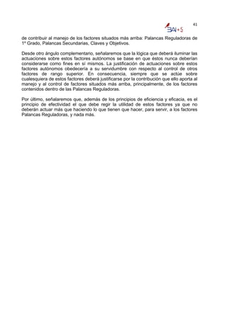 41


de contribuir al manejo de los factores situados más arriba: Palancas Reguladoras de
1º Grado, Palancas Secundarias, Claves y Objetivos.

Desde otro ángulo complementario, señalaremos que la lógica que deberá iluminar las
actuaciones sobre estos factores autónomos se base en que éstos nunca deberían
considerarse como fines en sí mismos. La justificación de actuaciones sobre estos
factores autónomos obedecería a su servidumbre con respecto al control de otros
factores de rango superior. En consecuencia, siempre que se actúe sobre
cualesquiera de estos factores deberá justificarse por la contribución que ello aporta al
manejo y al control de factores situados más arriba, principalmente, de los factores
contenidos dentro de las Palancas Reguladoras.

Por último, señalaremos que, además de los principios de eficiencia y eficacia, es el
principio de efectividad el que debe regir la utilidad de estos factores ya que no
deberán actuar más que haciendo lo que tienen que hacer, para servir, a los factores
Palancas Reguladoras, y nada más.
 