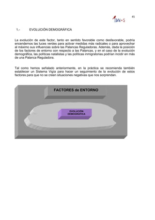 45



 1.-      EVOLUCIÓN DEMOGRÁFICA


La evolución de este factor, tanto en sentido favorable como desfavorable, podría
encendernos las luces verdes para activar medidas más radicales o para aprovechar
al máximo sus influencias sobre las Palancas Reguladoras. Además, dada la posición
de los factores de entorno con respecto a las Palancas, y en el caso de la evolución
demográfica, las políticas natalistas y las políticas inmigratorias podrían incidir en más
de una Palanca Reguladora.


Tal como hemos señalado anteriormente, en la práctica se recomienda también
establecer un Sistema Vigía para hacer un seguimiento de la evolución de estos
factores para que no se creen situaciones negativas que nos sorprendan.



                             FACTORES de ENTORNO




                                        EVOLUCIÓN
                                       DEMOGRÁFICA
 