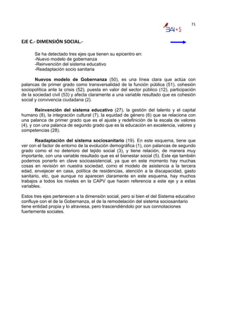 71



EJE C.‐ DIMENSIÓN SOCIAL.‐ 

      Se ha detectado tres ejes que tienen su epicentro en:
      -Nuevo modelo de gobernanza
      -Reinvención del sistema educativo
      -Readaptación socio sanitaria

       Nuevos modelo de Gobernanza (50), es una línea clara que actúa con
palancas de primer grado como transversalidad de la función pública (51), cohesión
sociopolítica ante la crisis (52), puesta en valor del sector público (12), participación
de la sociedad civil (53) y afecta claramente a una variable resultado que es cohesión
social y convivencia ciudadana (2).

        Reinvención del sistema educativo (27), la gestión del talento y el capital
humano (8), la integración cultural (7), la equidad de género (6) que se relaciona con
una palanca de primer grado que es el ajuste y redefinición de la escala de valores
(4), y con una palanca de segundo grado que es la educación en excelencia, valores y
competencias (28).

       Readaptación del sistema sociosanitario (19). En este esquema, tiene que
ver con el factor de entorno de la evolución demográfica (1), con palancas de segundo
grado como el no deterioro del tejido social (3), y tiene relación, de manera muy
importante, con una variable resultado que es el bienestar social (5). Este eje también
podemos ponerlo en clave socioasistencial, ya que en este momento hay muchas
cosas en revisión en nuestra sociedad, como el modelo de asistencia a la tercera
edad, envejecer en casa, política de residencias, atención a la discapacidad, gasto
sanitario, etc, que aunque no aparecen claramente en este esquema, hay muchos
trabajos a todos los niveles en la CAPV que hacen referencia a este eje y a estas
variables.

Estos tres ejes pertenecen a la dimensión social, pero si bien el del Sistema educativo
confluye con el de la Gobernanza, el de la remodelación del sistema sociosanitario
tiene entidad propia y lo atraviesa, pero trascendiéndolo por sus connotaciones
fuertemente sociales.
 