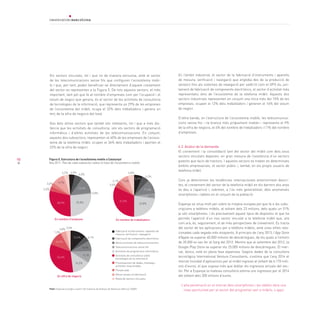 98
Els sectors vinculats, tot i que no de manera exclusiva, amb el sector
de les telecomunicacions sense fils que configuren l’ecosistema mobi-
le i que, per tant, poden beneficiar-se directament d’aquest creixement
del sector es representen a la Figura 5. De tots aquests sectors, el més
important, tant pel que fa al nombre d’empreses com per l’ocupació i el
volum de negoci que genera, és el sector de les activitats de consultoria
de tecnologies de la informació, que representa un 29% de les empreses
de l’ecosistema del mòbil, ocupa el 32% dels treballadors i genera un
terç de la xifra de negocis del total.
Dos dels altres sectors que també són rellevants, tot i que a més dis-
tància que les activitats de consultoria, són els sectors de programació
informàtica i d’altres activitats de les telecomunicacions. En conjunt,
aquests dos subsectors, representen el 40% de les empreses de l’ecosis-
tema de la telefonia mòbil, ocupen el 34% dels treballadors i aporten el
22% de la xifra de negoci.
Figura 5. Estructura de l’ecositstema mobile a Catalunya1
Any 2011. Pes de cada subsector sobre el total de l’ecosistema mobile
En nombre d’empeses
28,9%
6,0%
4,5%
En nombre de traballadors
3,6%
31,9%
5,7%
En xifra de negocis
12,4% 4,1%
32,6%
Font: Elaboració pròpia a partir del Sistema de Análisis de Balances Ibéricos (SABI)	
En l’àmbit industrial, el sector de la fabricació d’instruments i aparells
de mesura, verificació i navegació que engloba des de la producció de
sensors fins als sistemes de navegació per satèl·lit com el GPS és, jun-
tament de fabricació de components electrònics, el sector d’activitat més
representatiu dins de l’ecosistema de la telefonia mòbil. Aquests dos
sectors industrials representen en conjunt una mica més del 10% de les
empreses, ocupen el 12% dels treballadors i generen el 16% del volum
de negoci.
D’altra banda, en l’estructura de l’ecosistema mobile, les telecomunica-
cions sense fils —la branca més pròpiament mobile— representa el 9%
de la xifra de negocis, el 4% del nombre de treballadors i l’1% del nombre
d’empreses.
4.2. Anàlisi de la demanda
El creixement i la consolidació tant del sector del mòbil com dels seus
sectors vinculats depenen, en gran mesura de l’existència d’un sectors
potents que facin de tractors. I aquests sectors es troben en determinats
àmbits empresarials, el sector públic i, també, en els propis usuaris de
telefonia mòbil.
Com ja determinen les tendències internacionals anteriorment descri-
tes, el creixement del sector de la telefonia mòbil en els darrers dos anys
es deu a l’aparició i, sobretot, a l’ús més generalitzat, dels anomenats
smartphones i tablets en el conjunt de la població.
Espanya se situa molt per sobre la mitjana europea pel que fa a les subs-
cripcions a telèfons mòbils, al voltant dels 23 milions, dels quals un 51%
ja són smartphones. I és precisament aquest tipus de dispositiu el que ha
permès l’aparició d’un nou sector vinculat a la telefonia mòbil que, ara
com ara, és, segurament, el de més perspectives de creixement. Es tracta
del sector de les aplicacions per a telèfons mòbils, amb unes xifres rela-
cionades cada vegada més eloqüents. A principis de l’any 2013, l’App Store
d’Apple va superar 40.000 milions de descàrregues, de les quals a l’entorn
de 20.000 es van fer al llarg del 2012. Mentre que al setembre del 2012, la
Google Play Store va superar els 25.000 milions de descàrregues. El mer-
cat, doncs, està en plena fase expansiva. Segons dades de la consultora
tecnològica International Venture Consultants, s’estima que l’any 2014 el
mercat mundial d’aplicacions per al mòbil ingressi al voltant de 6.170 mili-
ons d’euros, el que suposa més que doblar els ingressos actuals del sec-
tor. Per a Espanya la mateixa consultora estima uns ingressos per al 2014
del voltant dels 200 milions d’euros.
L’alta penetració en el mercat dels smartphones i les tablets obre una
nova oportunitat per al sector del programari per a mòbils, o apps
Fabricació d’instruments i aparells de
mesura, verificació i navegació
Fabricació de components electrònics
Altres activitats de telecomunicacions
Telecomunicacions sense fils
Activitats de programació informàtica
Activitats de consultoria sobre
tecnologies de la informació
Processament de dades, hostatge i
activitats relacionades	
Portals web		
Altres serveis d’informació	
Resta de sectors vinculats
13,5%
0,8%
25,8%
3,5%
3,0% 9,7%
4,2%
6,4%
4,0%
11,4%
22,8%
2,1% 7,4%
4,8%
8,4%
9,1%
14,3%
10,9%
1,0%
3,8% 3,5%
 