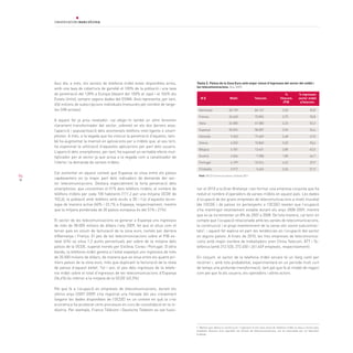 94
Avui dia, a més, els serveis de telefonia mòbil estan disponibles arreu,
amb una taxa de cobertura de gairebé el 100% de la població i una taxa
de penetració del 128% a Europa (davant del 100% al Japó i el 104% als
Estats Units), sempre segons dades del GSMA. Això representa, per tant,
656 milions de subscripcions individuals (mesurats pel nombre de targe-
tes SIM actives).
A aquest fet ja prou revelador, cal afegir-hi també un altre fenomen
clarament transformador del sector, sobretot en els dos darrers anys:
l’aparició i popularització dels anomenats telèfons intel·ligents o smart-
phones. A més, a la vegada que ha crescut la penetració d’aquests, tam-
bé ha augmentat la inversió en aplicacions per a mòbils que, al seu torn,
ha esperonat la utilització d’aquestes aplicacions per part dels usuaris.
L’aparició dels smartphones, per tant, ha suposat un veritable efecte mul-
tiplicador per al sector ja que actua a la vegada com a canalitzador de
l’oferta i la demanda de serveis mòbils.
Cal esmentar en aquest context que Espanya se situa entre els països
capdavanters en la major part dels indicadors de demanda del sec-
tor telecomunicacions. Destaca especialment la forta penetració dels
smartphones, que concentren el 51% dels telèfons mòbils, el nombre de
telèfons mòbils per cada 100 habitants (111,2 per una mitjana OCDE de
102,6), la població amb telèfons amb accés a 3G i l’ús d’aquesta tecno-
logia de manera activa (60% i 23,1% a Espanya, respectivament, mentre
que la mitjana ponderada de 30 països europeus és del 51% i 21%).
El sector de les telecomunicacions va generar a Espanya uns ingressos
de més de 58.000 milions de dòlars l’any 2009, fet que el situa com el
tercer país en volum de facturació de la zona euro, només per darrera
d’Alemanya i França. El pes de les telecomunicacions sobre el PIB es-
tatal (4%) se situa 1,2 punts percentuals per sobre de la mitjana dels
països de la OCDE, superat només per Estònia, Corea i Portugal. D’altra
banda, la telefonia mòbil genera a l’estat espanyol uns ingressos de més
de 20.000 milions de dòlars, de manera que se situa entre els quatre pri-
mers països de la zona euro, més que duplicant la facturació de la resta
de països d’aquest àmbit. Tot i així, el pes dels ingressos de la telefo-
nia mòbil sobre el total d’ingressos de les telecomunicacions d’Espanya
(34,6%) és inferior a la mitjana de la OCDE (45,5%).
Pel que fa a l’ocupació en empreses de telecomunicacions, durant els
últims anys (2007-2009) s’ha registrat una frenada del seu creixement
(segons les dades disponibles de l’OCDE) en un context en què la crisi
econòmica ha accelerat certs processos en curs de consolidació en la in-
dústria. Per exemple, France Télécom i Deutsche Telekom es van fusio-
Alemanya	 30.139 	 84.167	 2,53	 35,8
França	 26.460 	 73.894	 2,79	 35,8
Itàlia	 24.583 	 47.083	 2,23	 52,2
Espanya	 20.074 	 58.007	 3,96	 34,6
Holanda	 9.240 	 19.669	 2,48	 47,0
Grècia	 6.022 	 10.840	 3,35	 55,6
Bèlgica	 5.701 	 13.421	 2,85	 42,5
Àustria	 4.564 	 7.058	 1,85	 64,7
Portugal	 4.199 	 10.514	 4,52	 39,9
Finlàndia	 2.917 	 5.624	 2,36	 51,9
	Font: OECD Communications Outlook,2011
nar el 2010 a la Gran Bretanya i van formar una empresa conjunta que ha
reduït el nombre d’operadors de xarxes mòbils en aquest país. Les dades
d’ocupació de les grans empreses de telecomunicacions a nivell mundial
(de l’OCDE i de països no pertanyents a l’OCDE) revelen que l’ocupació
s’ha mantingut relativament estable durant els anys 2008-2009, mentre
que es va incrementar un 8% de 2007 a 2008. De tota manera, cal tenir en
compte que l’ocupació relacionada amb les xarxes de telecomunicacions,
la construcció i el propi manteniment de la xarxa són sovint subcontrac-
tats2
, i aquest fet explica en part les tendències en l’ocupació del sector
en alguns països. A finals de 2010, les tres empreses de telecomunica-
cions amb major nombre de treballadors eren China Telecom, ATT i Te-
lefónica (amb 312.520, 272.450 i 261.649 empleats, respectivament).
En conjunt, el sector de la telefonia mòbil encara té un llarg camí per
recórrer i, amb tota probabilitat, experimentarà en un període molt curt
de temps una profunda transformació, tant pel que fa al model de negoci
com pel que fa als usuaris, els operadors i altres actors.
Taula 2. Països de la Zona Euro amb major volum d’ingressos del sector del mòbil i
les telecomunicacions. Any 2009.
			 %	 % ingressos	
M $ 	 Mòbil	 Telecom. 	 Telecom.	 sector mòbil	
			 /PIB s/telecom.
2. Mentre que abans la construcció i l’operació d’una nova xarxa de telefonia mòbil es duia a terme pels
empleats directes d’un operador de serveis de telecomunicacions, ara és executada per un fabricant
d’equips.
 