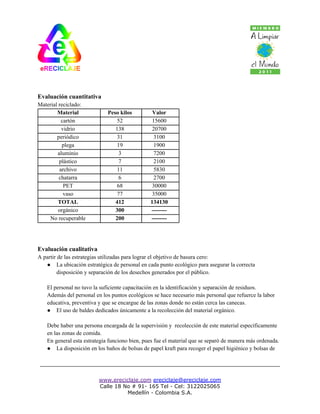Evaluación cuantitativa
Material reciclado:
        Material             Peso kilos         Valor
           cartón                52             15600
           vidrio               138             20700
        periódico                31              3100
           plega                 19              1900
        aluminio                  3              7200
         plástico                 7              2100
          archivo                11              5830
         chatarra                 6              2700
            PET                  68             30000
            vaso                 77             35000
         TOTAL                  412            134130
         orgánico               300            --------
    No recuperable              200            --------




Evaluación cualitativa
A partir de las estrategias utilizadas para lograr el objetivo de basura cero:
   ● La ubicación estratégica de personal en cada punto ecológico para asegurar la correcta
         disposición y separación de los desechos generados por el público.

   El personal no tuvo la suficiente capacitación en la identificación y separación de residuos.
   Además del personal en los puntos ecológicos se hace necesario más personal que refuerce la labor
   educativa, preventiva y que se encargue de las zonas donde no están cerca las canecas.
   ● El uso de baldes dedicados únicamente a la recolección del material orgánico.

   Debe haber una persona encargada de la supervisión y recolección de este material específicamente
   en las zonas de comida.
   En general esta estrategia funciono bien, pues fue el material que se separó de manera más ordenada.
   ● La disposición en los baños de bolsas de papel kraft para recoger el papel higiénico y bolsas de




                         www.ereciclaje.com ereciclaje@ereciclaje.com
                         Calle 18 No # 91- 165 Tel - Cel: 3122025065
                                   Medellín - Colombia S.A.
 