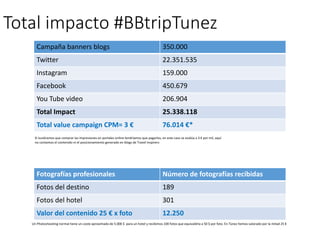 Total	impacto	#BBtripTunez
Campaña banners	blogs 350.000
Twitter 22.351.535
Instagram 159.000
Facebook 450.679
You Tube video	 206.904
Total	Impact 25.338.118
Total value campaign CPM=	3	€ 76.014	€*
Fotografías	profesionales Número	de	fotografías	recibidas
Fotos del	destino 189
Fotos	del	hotel 301
Valor del	contenido 25	€	x	foto 12.250
Un	Photoshooting normal	tiene	un	coste	aproximado	de	5.000	$		para	un	hotel	y	recibimos	100	fotos	que	equivaldría	a	50	$	por	foto.	En	Túnez	hemos	valorado	por	la	mitad	25	€
Si	tuviéramos	que	comprar	las	impresiones	en	portales	online	tendríamos	que	pagarlos,	en	este	caso	se	evalúa	a	3	€	por	mil,	aquí
no	contamos	el	contenido	ni	el	posicionamiento	generado	en	blogs	de	Travel Inspirers
 