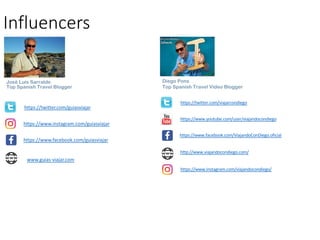 Influencers
https://www.facebook.com/guiasviajar
https://www.instagram.com/guiasviajar
https://twitter.com/guiasviajar
www.guias-viajar.com
José Luis Sarralde
Top Spanish Travel Blogger
https://www.facebook.com/ViajandoConDiego.oficial
https://www.instagram.com/viajandocondiego/
https://twitter.com/viajarcondiego
http://www.viajandocondiego.com/
https://www.youtube.com/user/viajandocondiego
Diego Pons
Top Spanish Travel Video Blogger
 