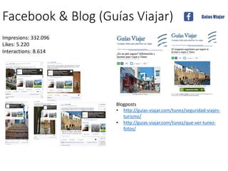 Facebook	&	Blog	(Guías	Viajar)
Impresions:	332.096
Likes:	5.220
Interactions:	8.614
Blogposts
• http://guias-viajar.com/tunez/seguridad-viajes-
turismo/
• http://guias-viajar.com/tunez/que-ver-tunez-
fotos/
 