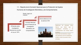 1.1. Reporte de la Comisión Nacional para la Protección de Sujetos
Humanos de Investigación Biomédica y de Comportamiento.
El Decreto sobre
Investigación
Nacional se convirtió
en Ley en 1974.
Comisión Nacional
para la Protección de
Investigación
Biomédica y de
Comportamiento
Informe Belmont el 18
de abril de 1978
Dando lugar a la
creación
Determinar los principios éticos
básicos que deben regir la
investigación biomédica y de
comportamiento que incluya sujetos
humanos.
Desarrollar las directrices a seguir
para garantizar que tal investigación
se lleve a cabo de acuerdo a esos
principios.
 